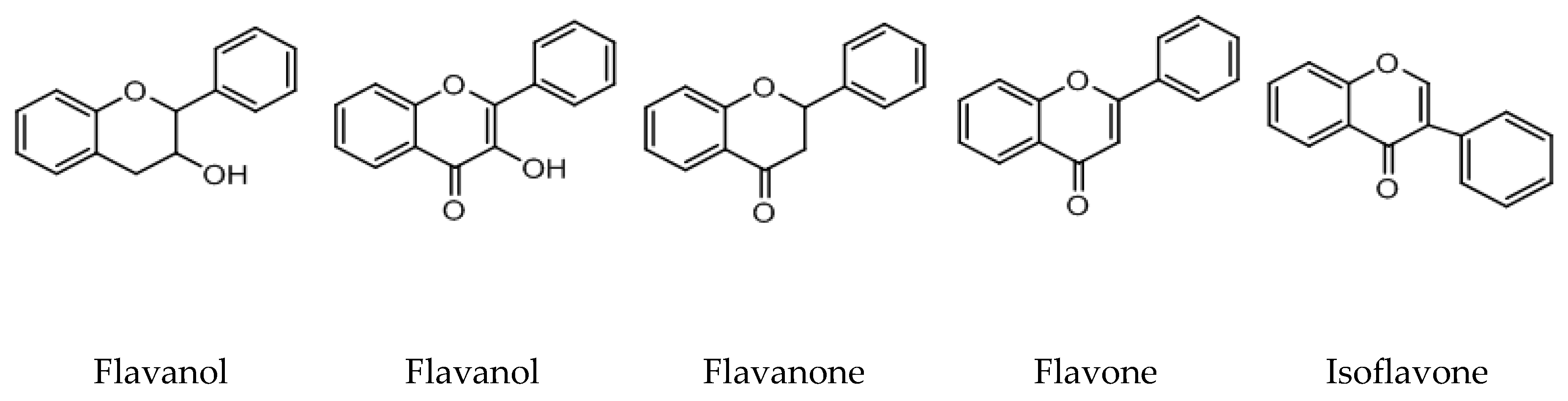 Processes 08 00202 g004
