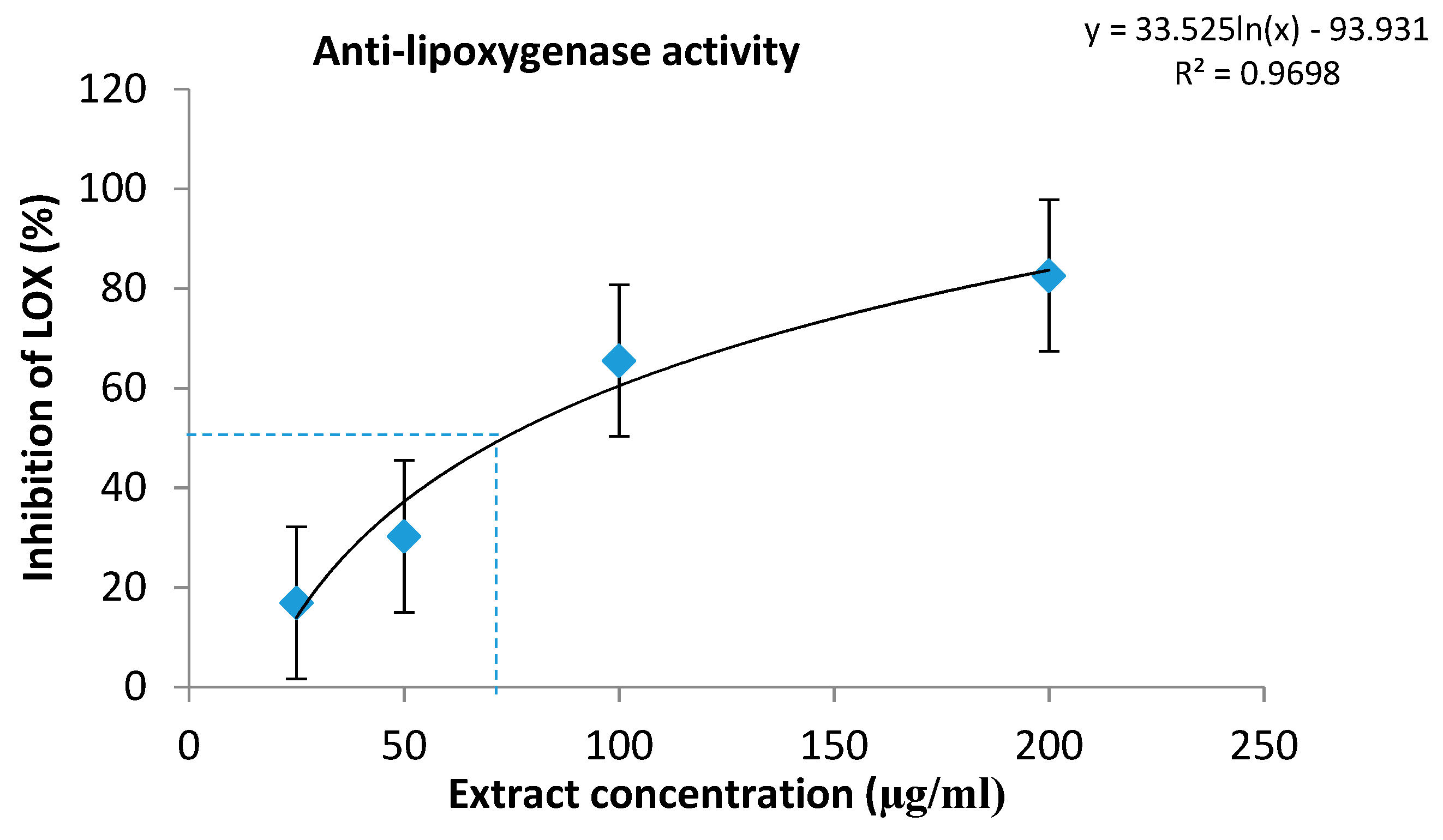 Processes 08 00202 g007