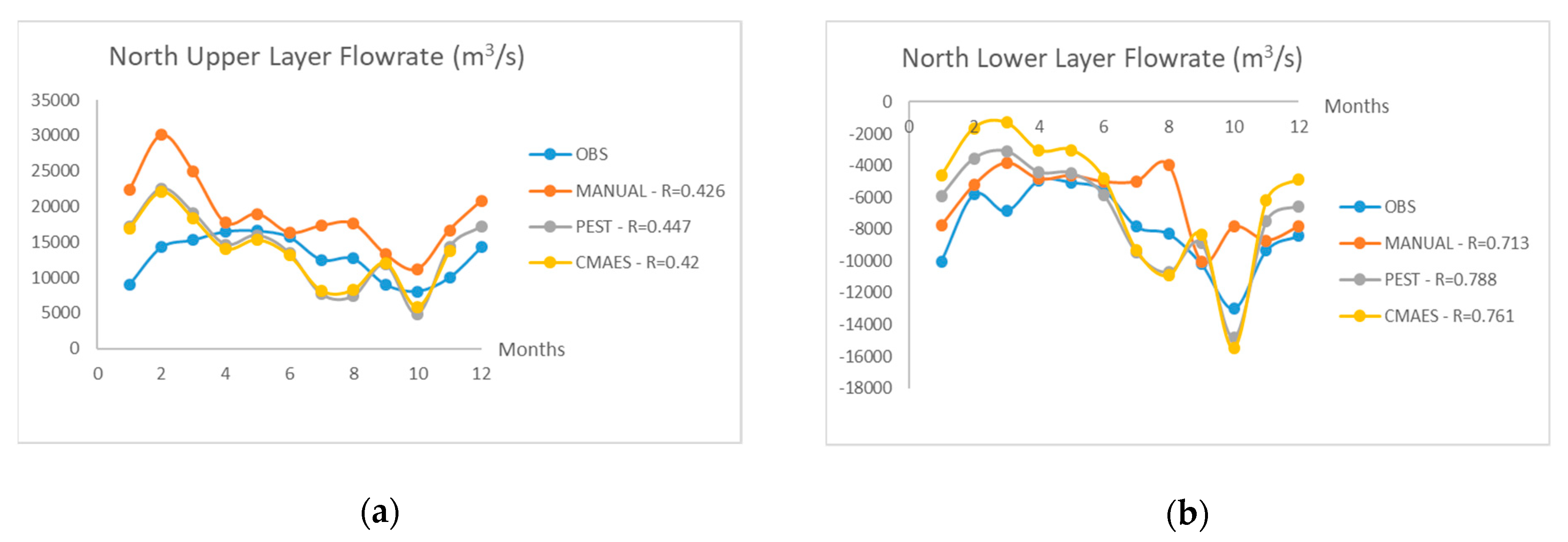Processes 08 00205 g002