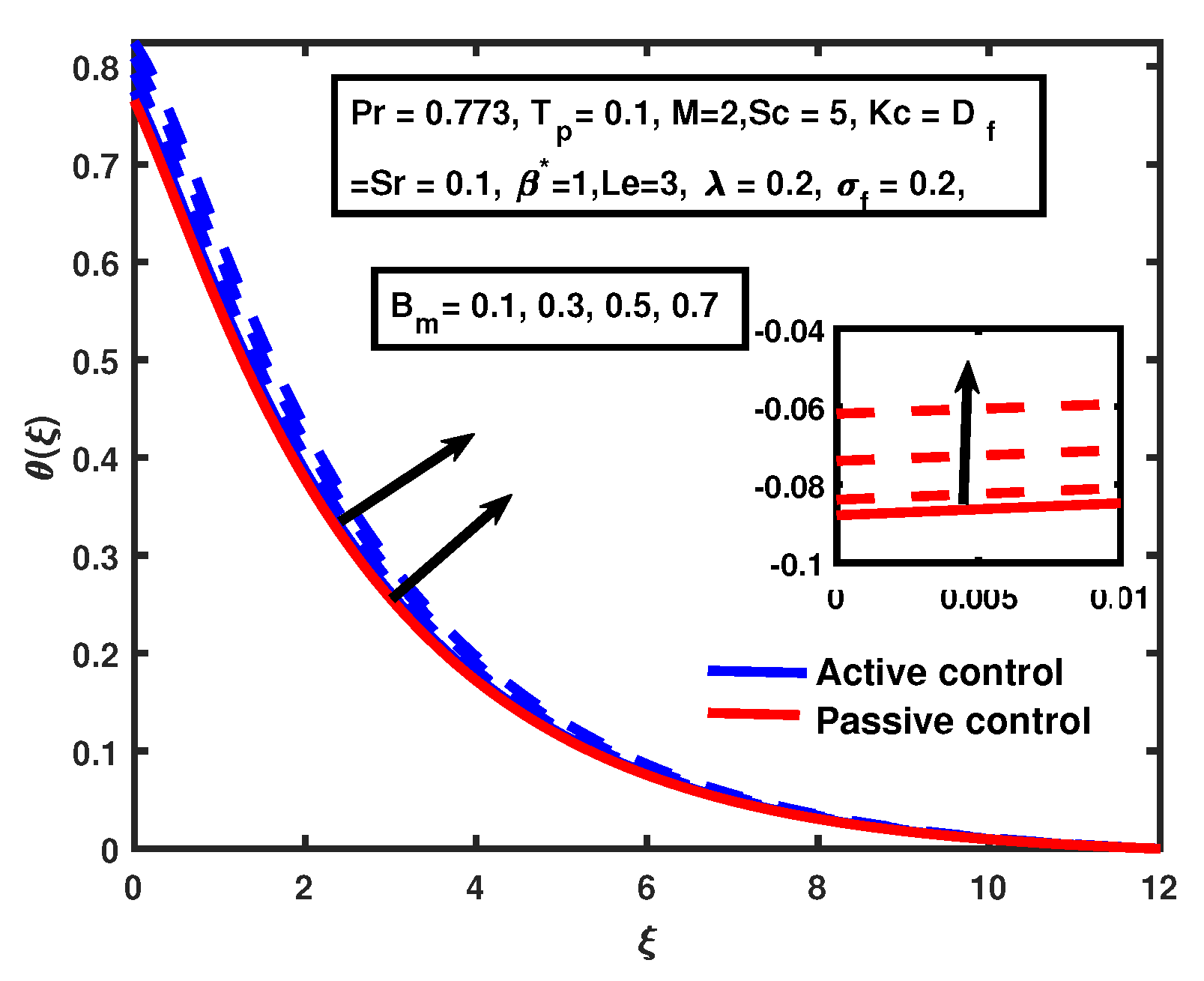 Processes 08 00207 g006
