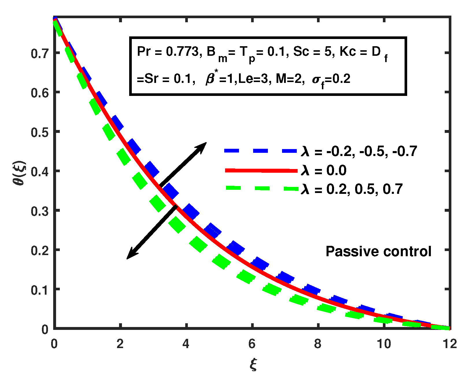 Processes 08 00207 g010