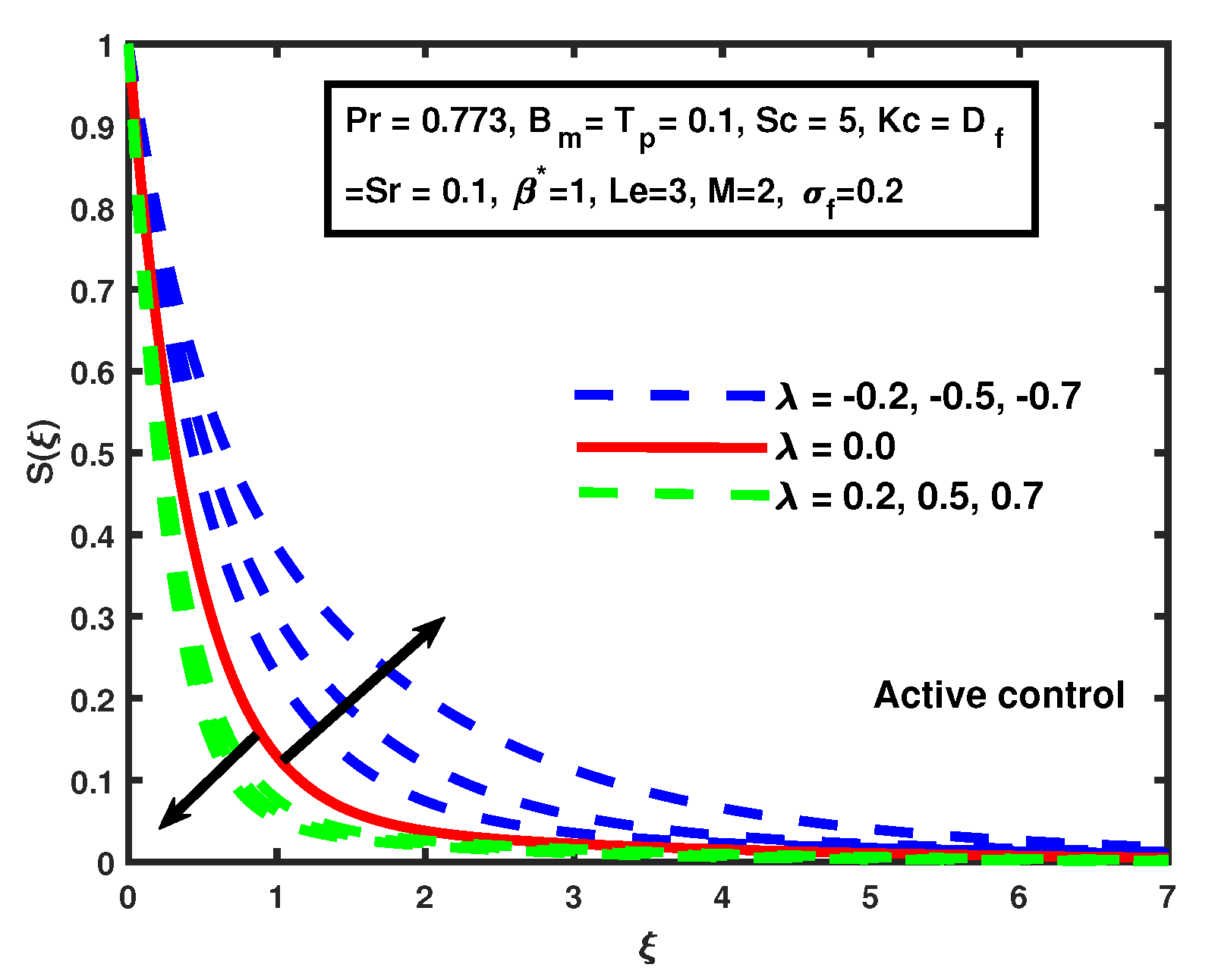 Processes 08 00207 g012