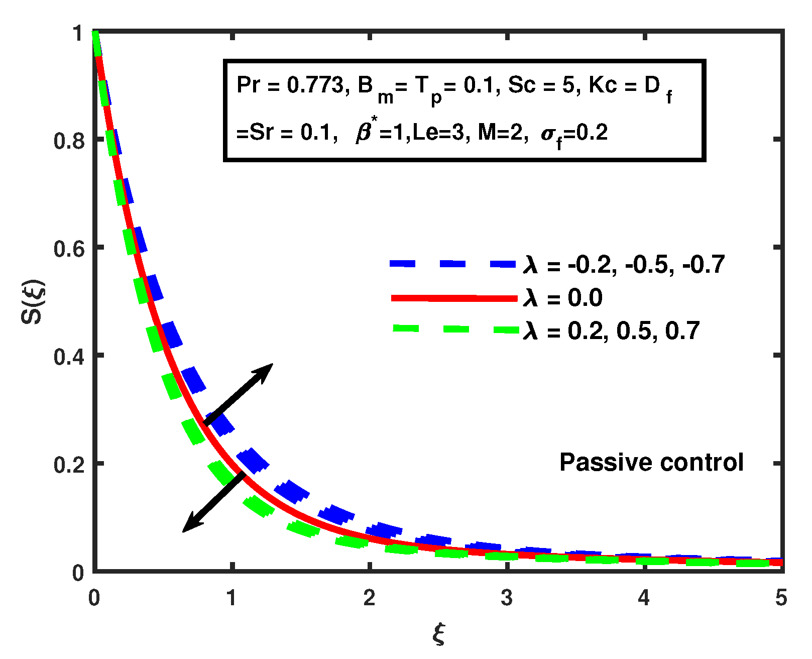 Processes 08 00207 g013