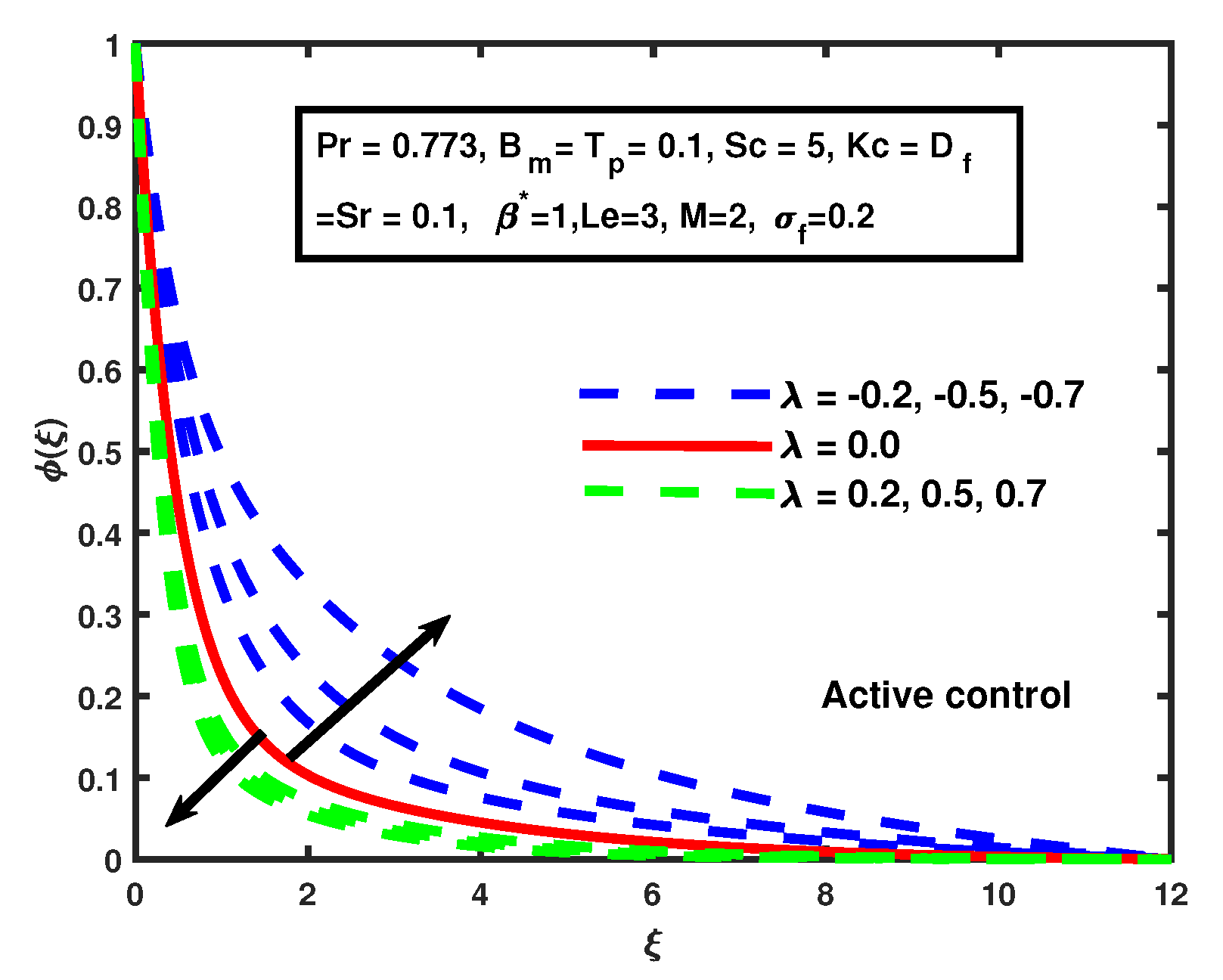 Processes 08 00207 g016
