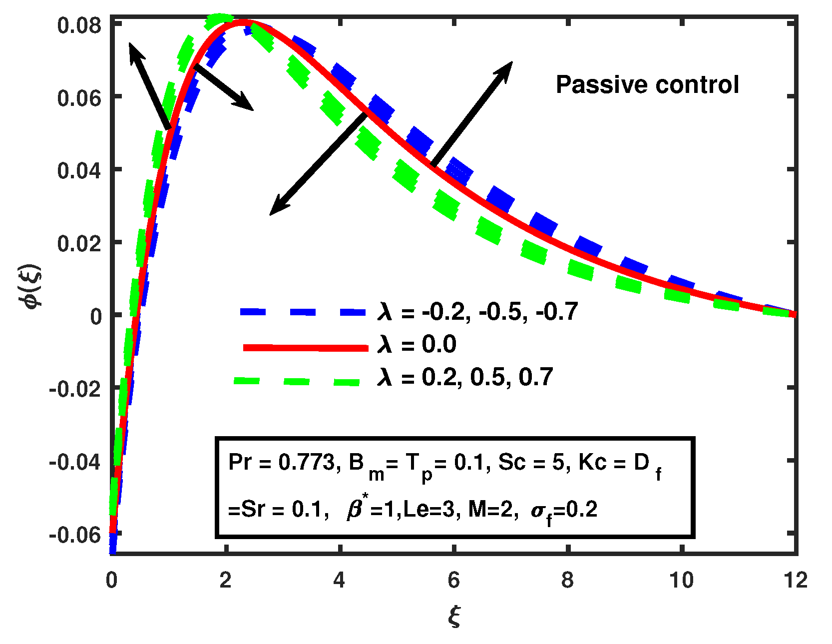 Processes 08 00207 g017