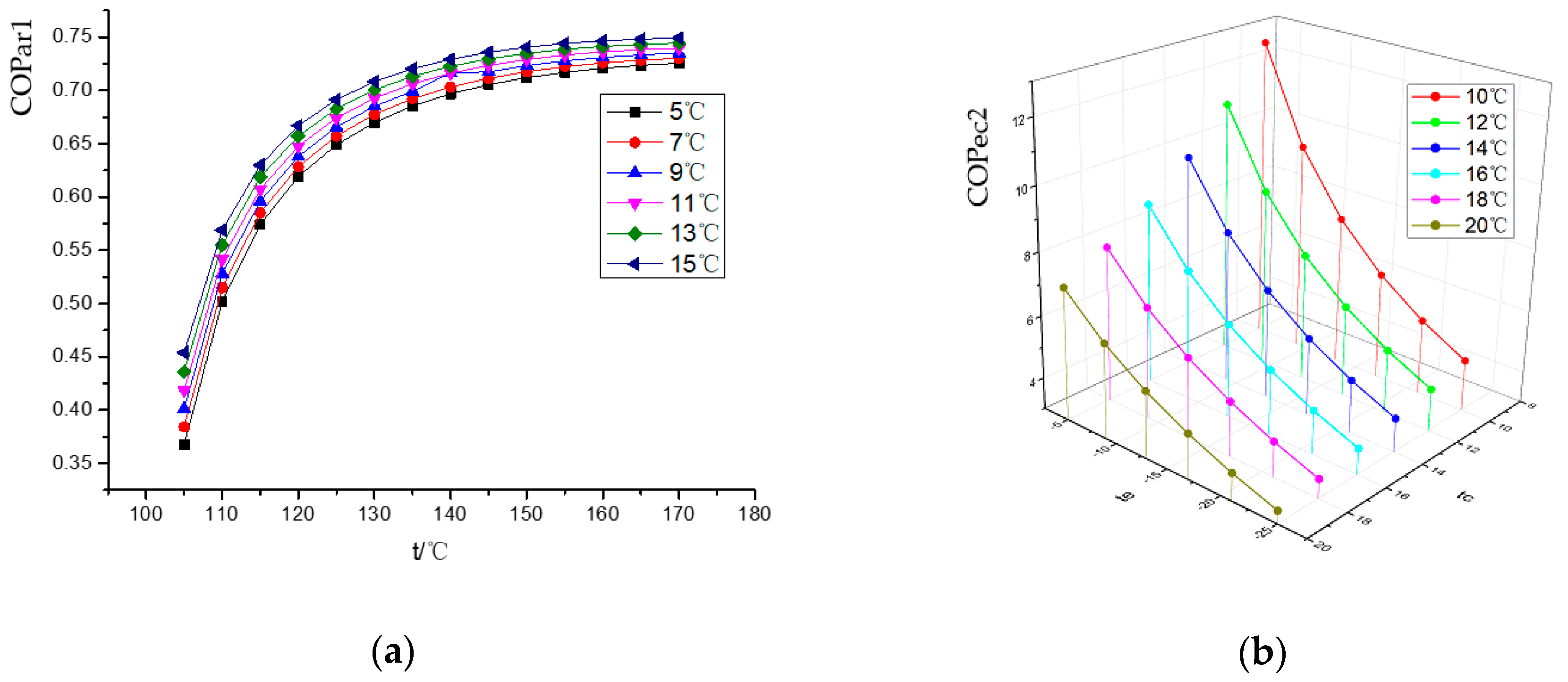 Processes 08 00210 g002 Processes 08 00210 g002