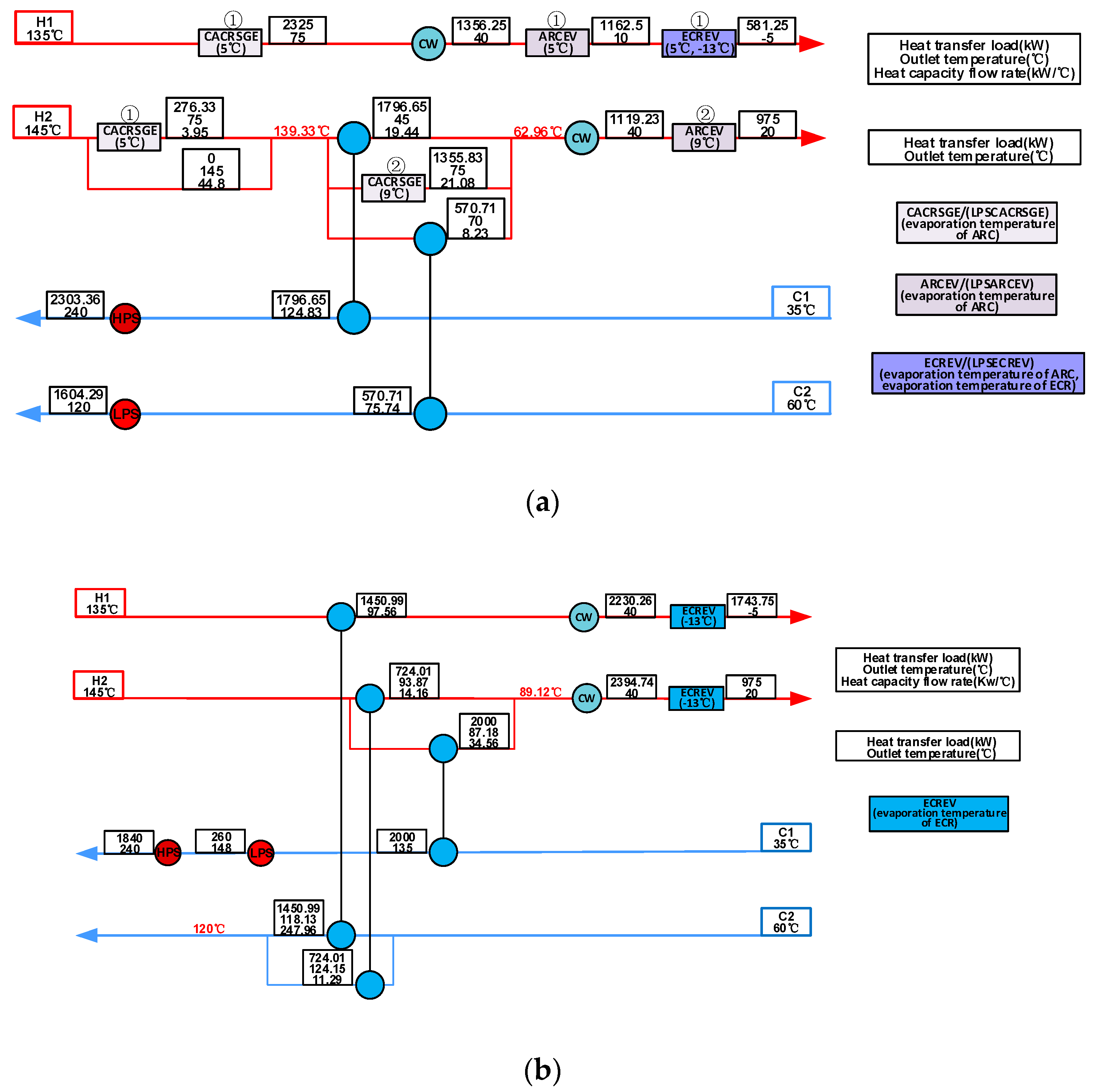 Processes 08 00210 g004 Processes 08 00210 g004