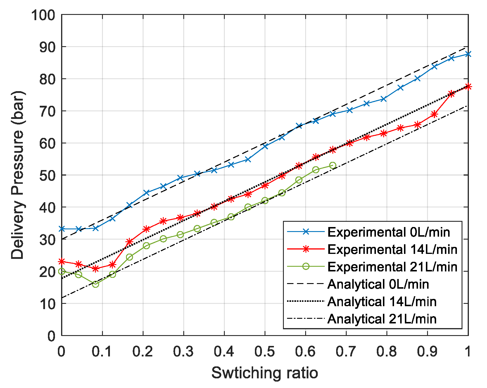 Processes 08 00211 g004