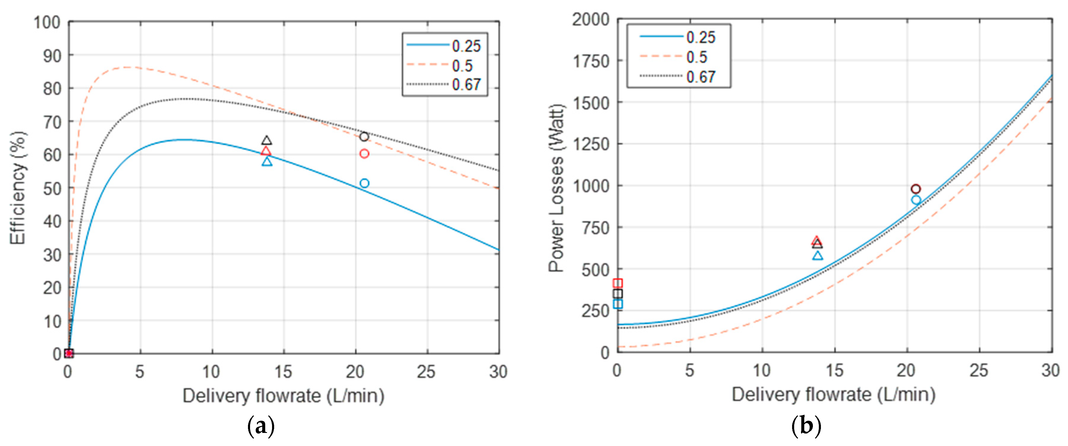 Processes 08 00211 g007
