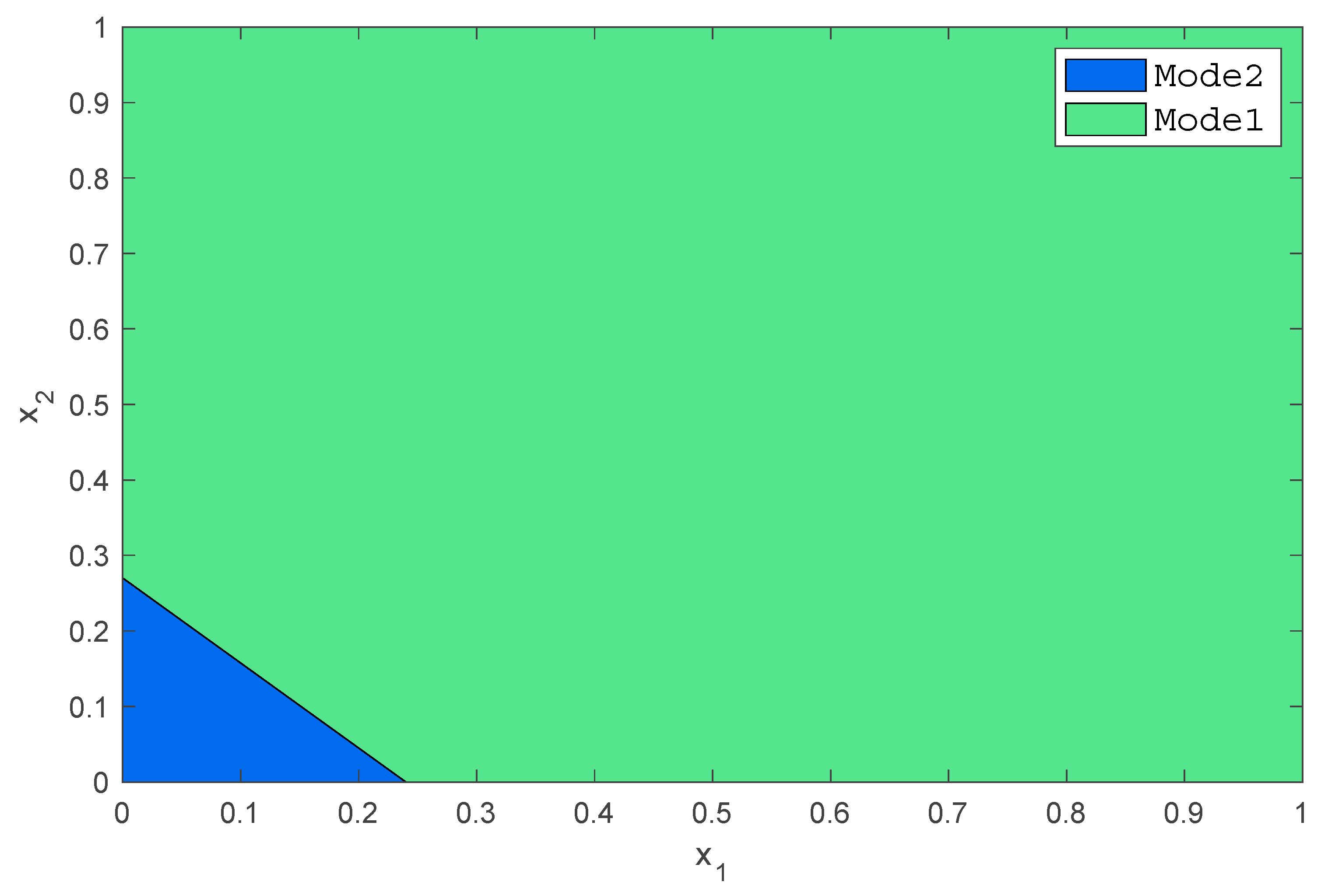 Processes 08 00215 g002