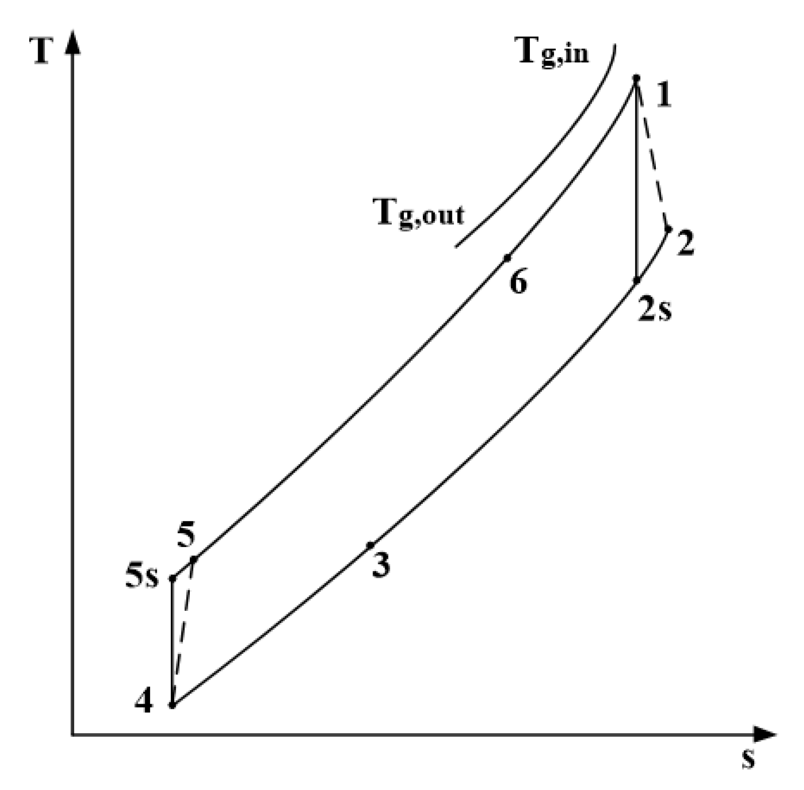 Processes 08 00216 g002
