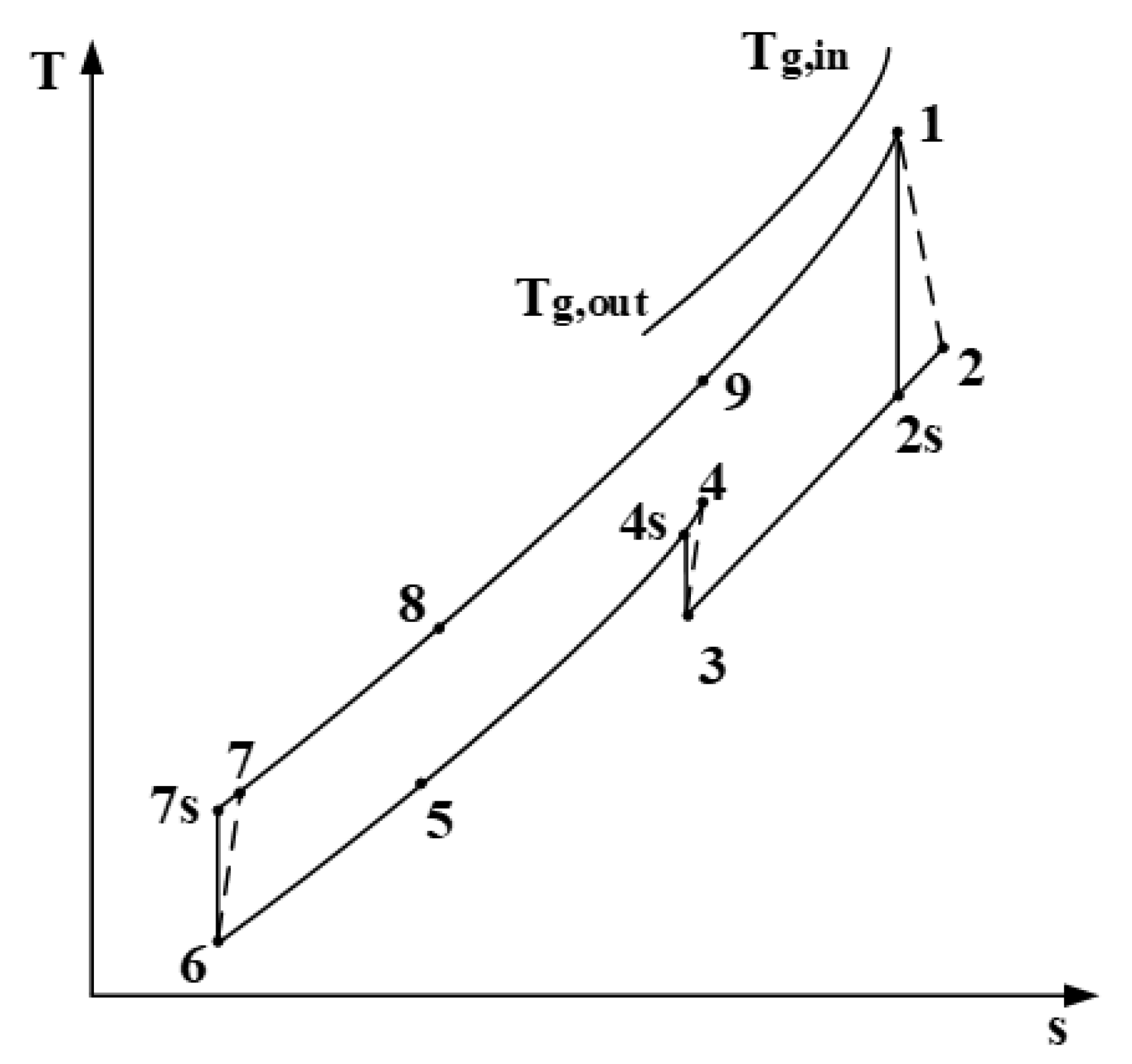 Processes 08 00216 g004