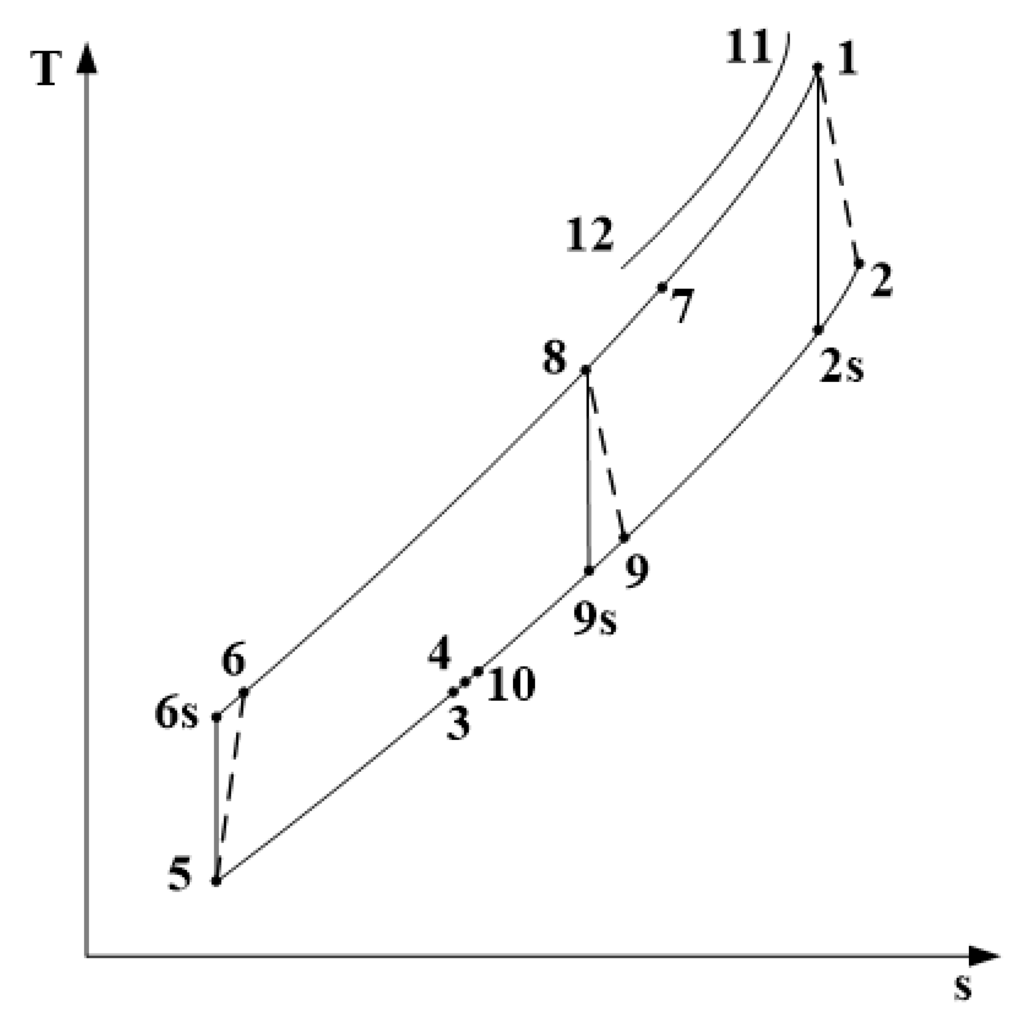 Processes 08 00216 g008