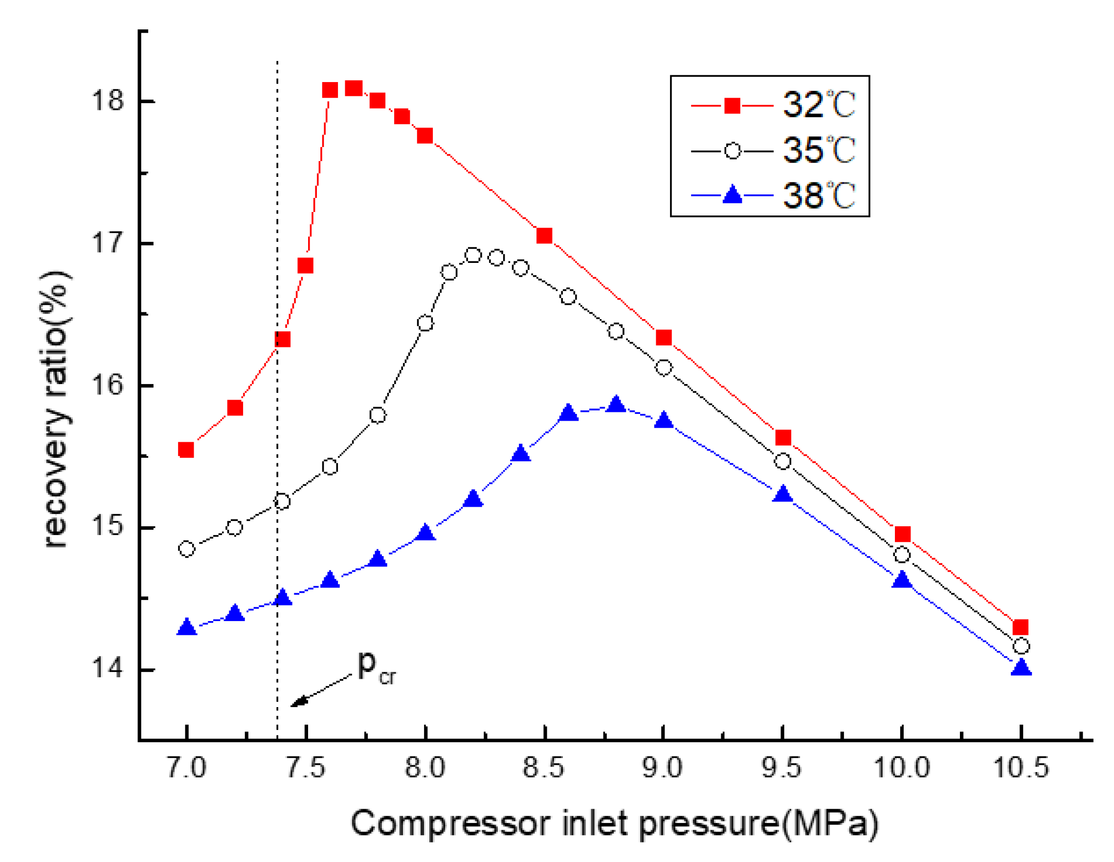 Processes 08 00216 g011