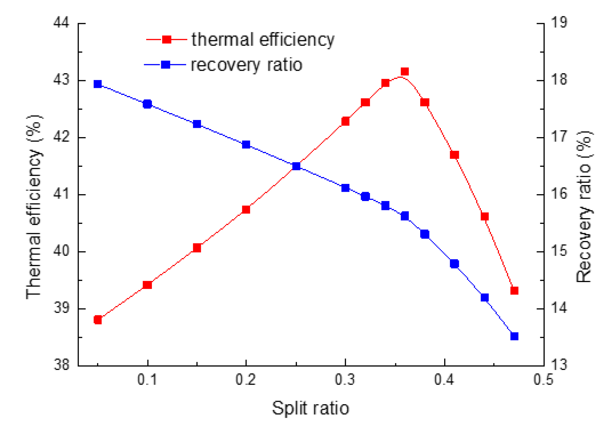 Processes 08 00216 g020