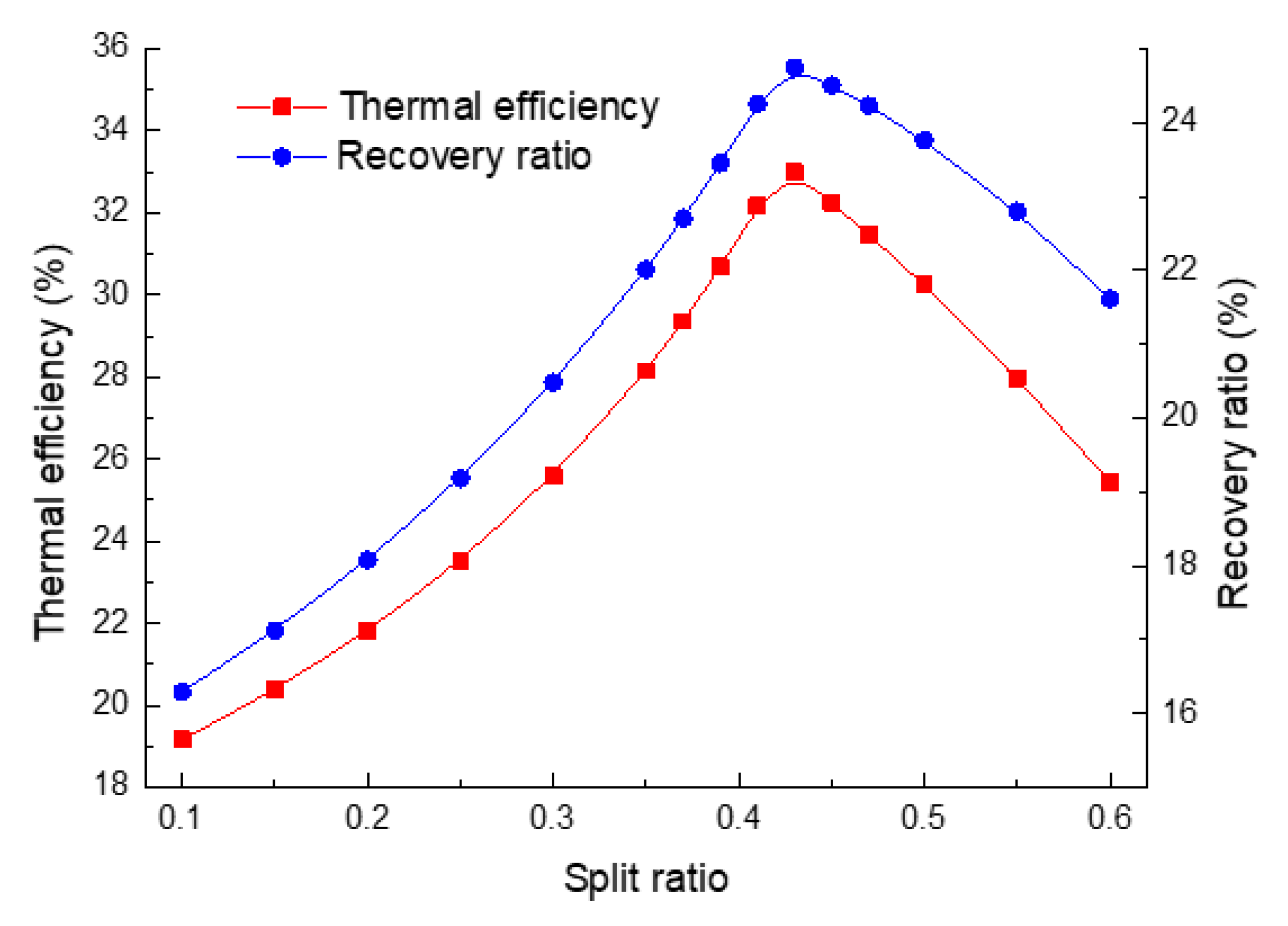Processes 08 00216 g023