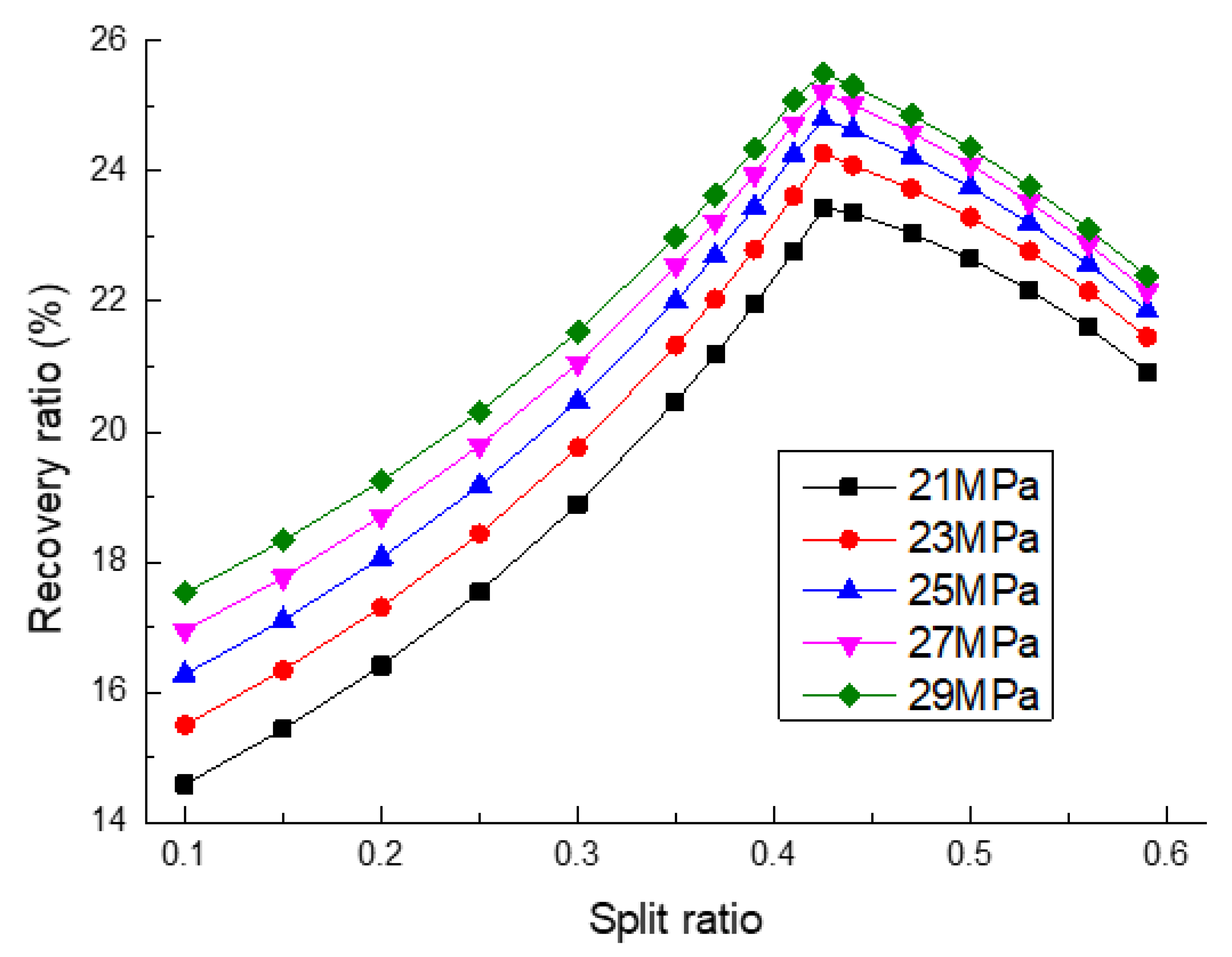 Processes 08 00216 g024