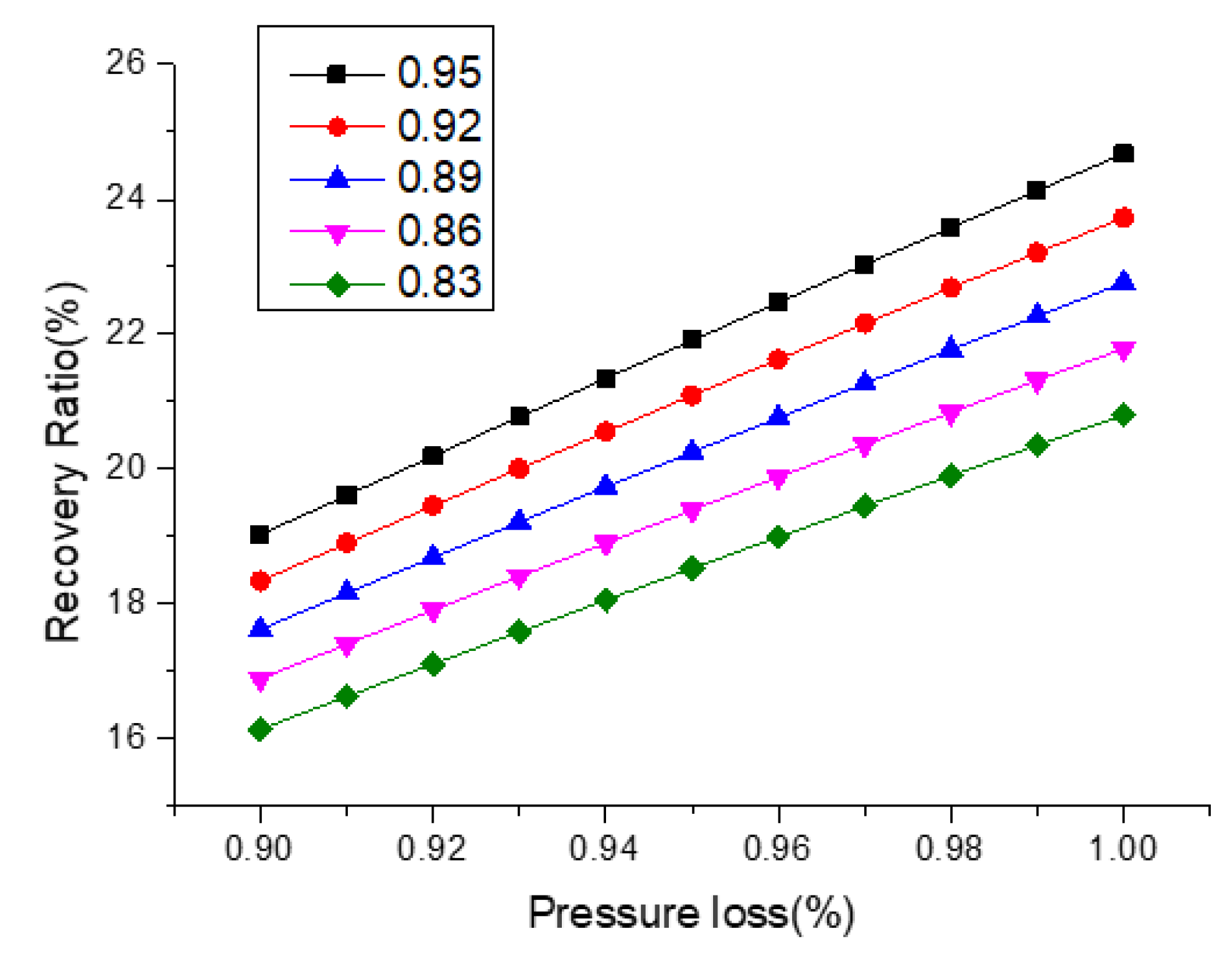 Processes 08 00216 g027