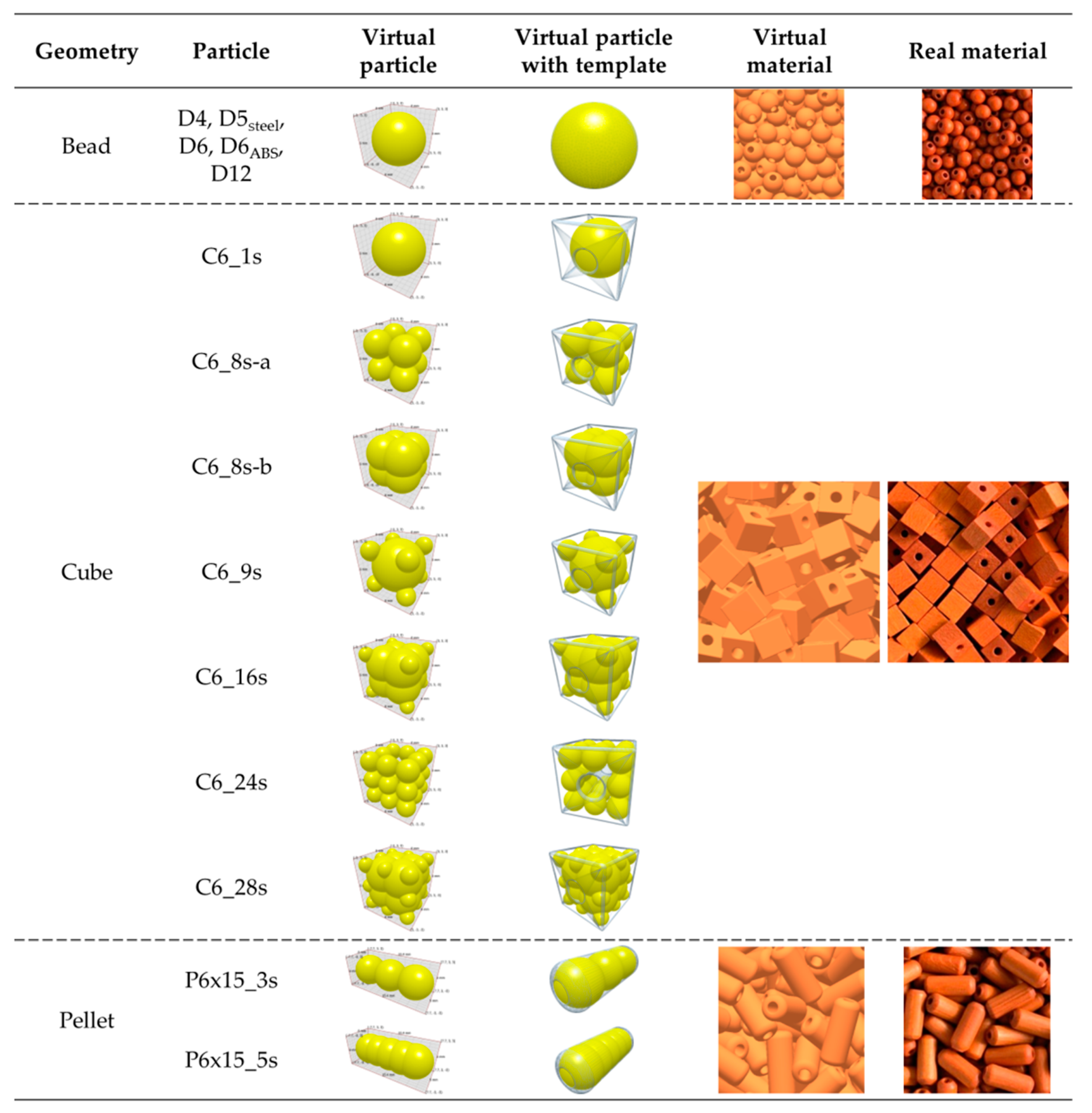 Processes 08 00222 g002