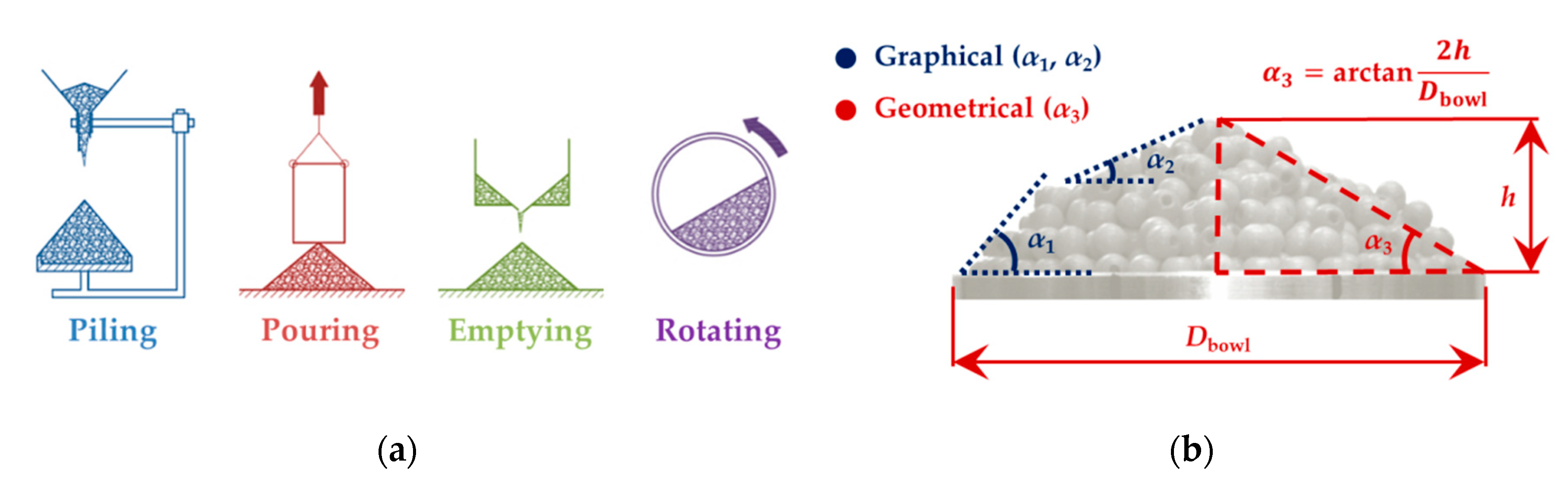 Processes 08 00222 g005