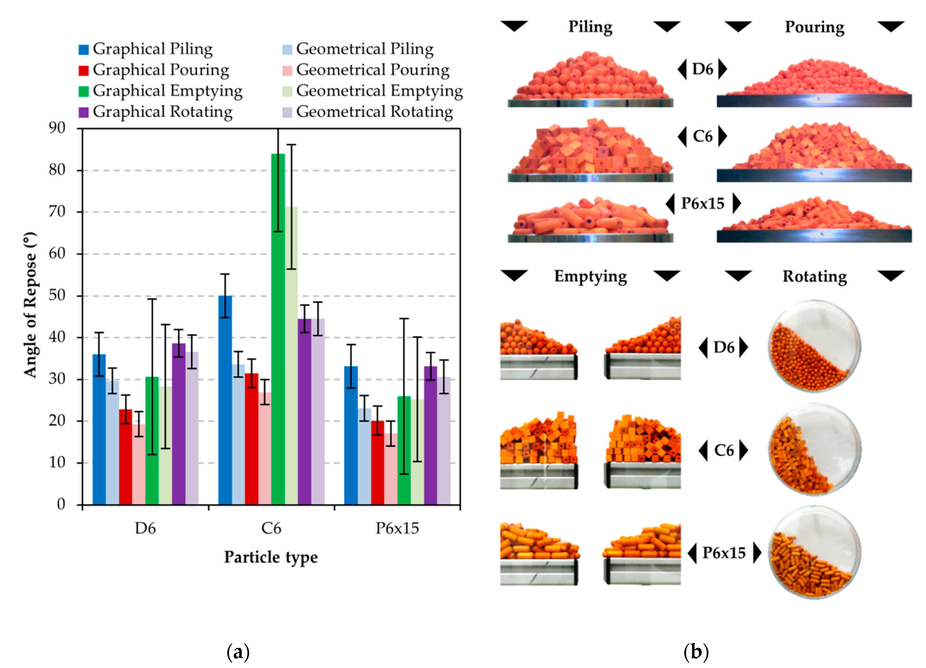 Processes 08 00222 g007
