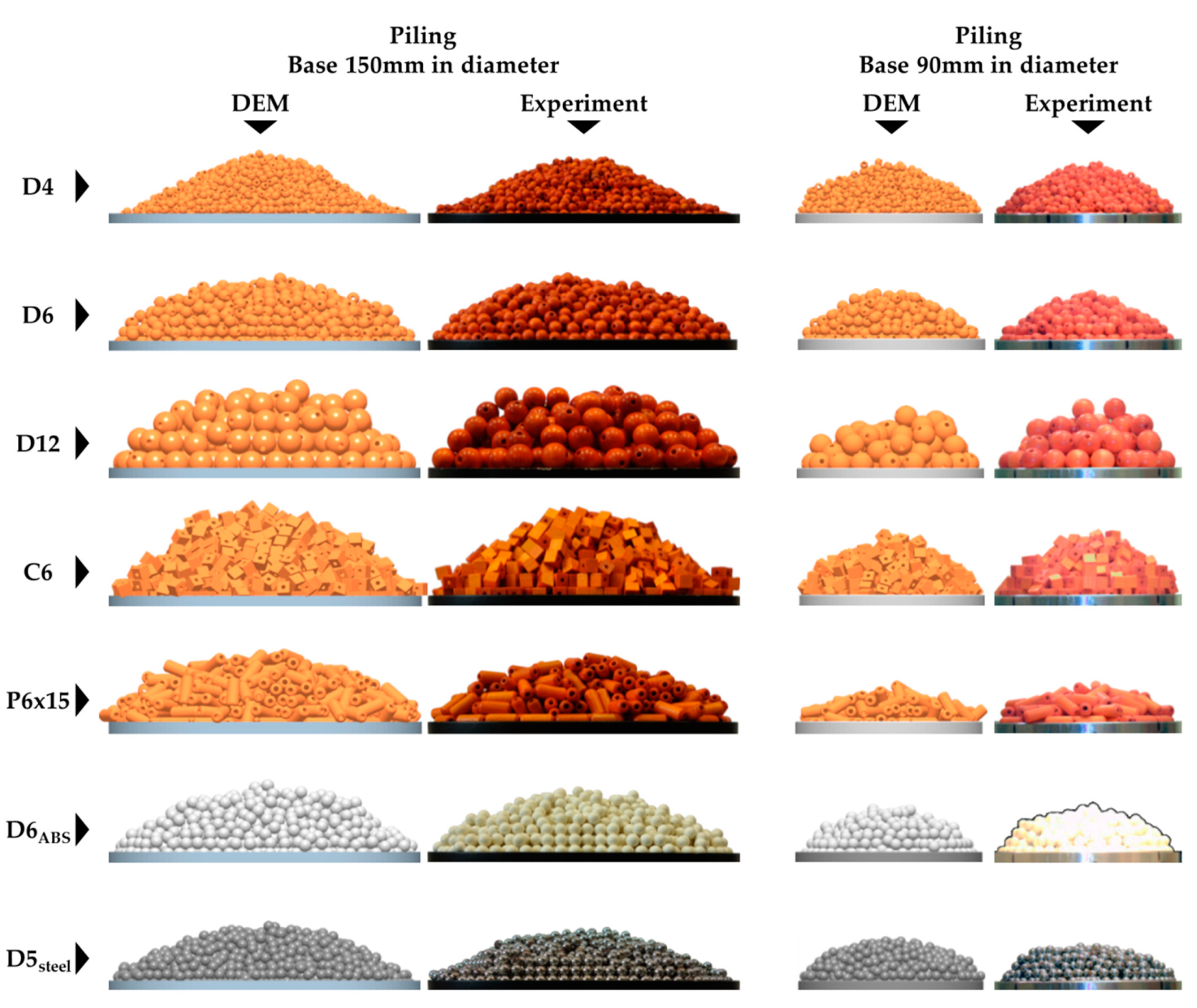 Processes 08 00222 g008
