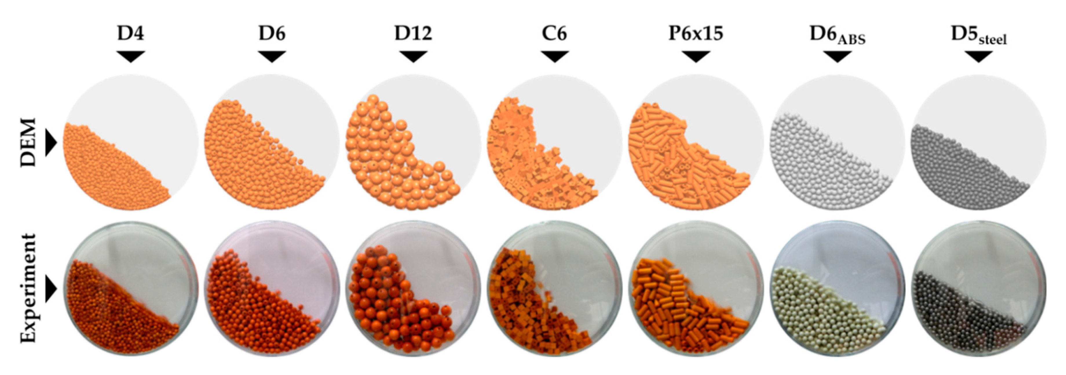 Processes 08 00222 g009