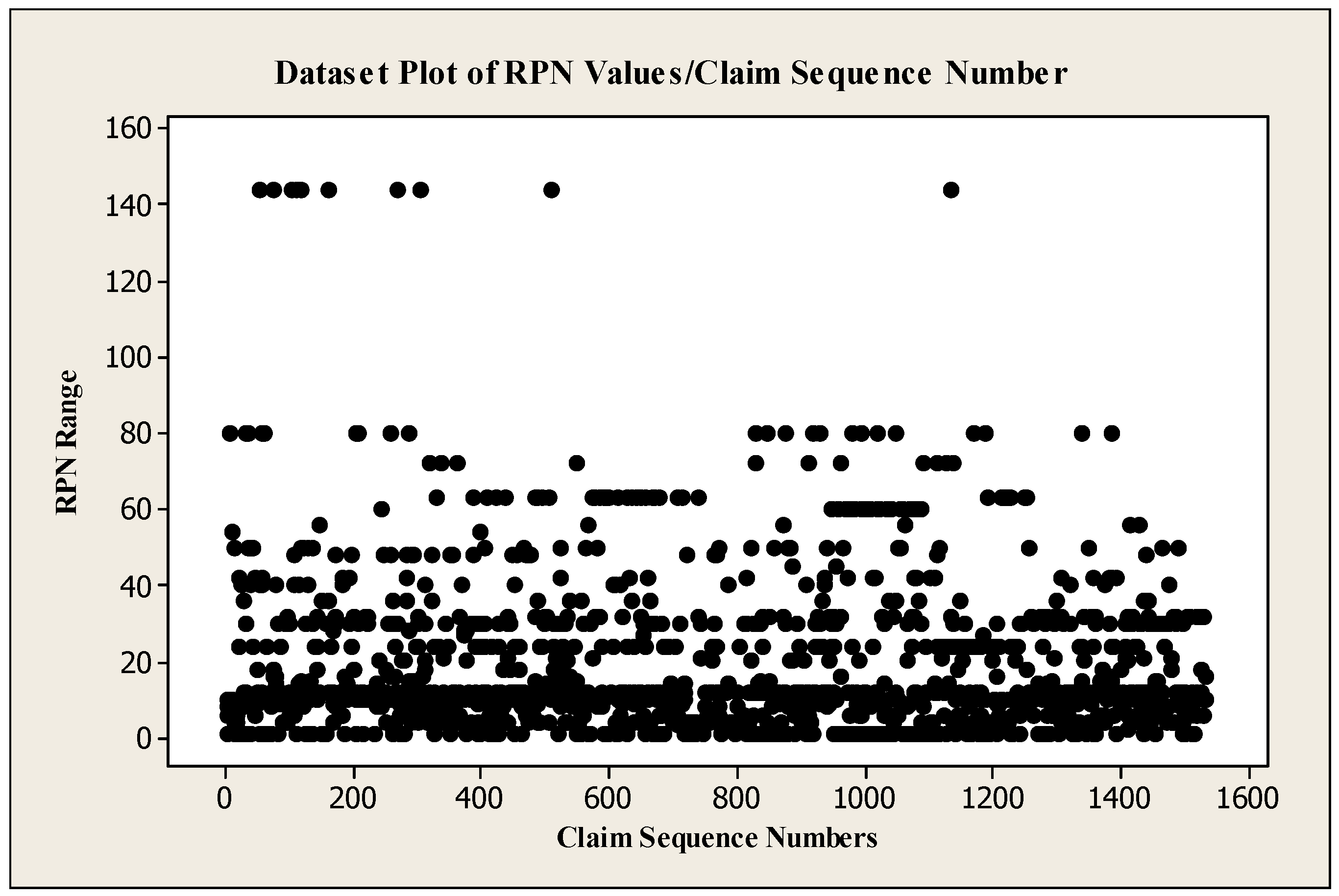 Processes 08 00224 g006