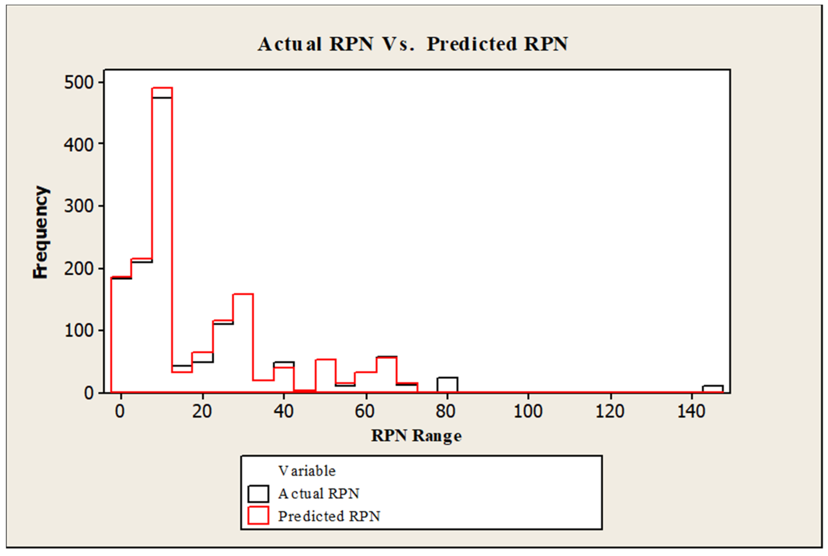 Processes 08 00224 g008
