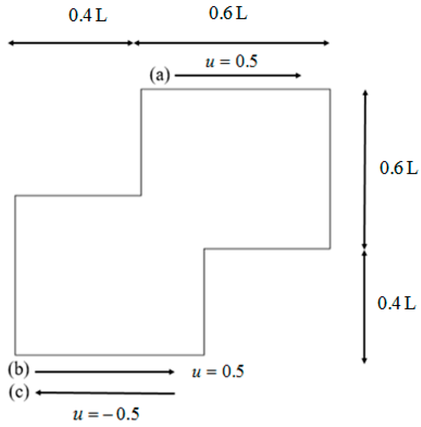 Processes 08 00226 g001 Processes 08 00226 g001