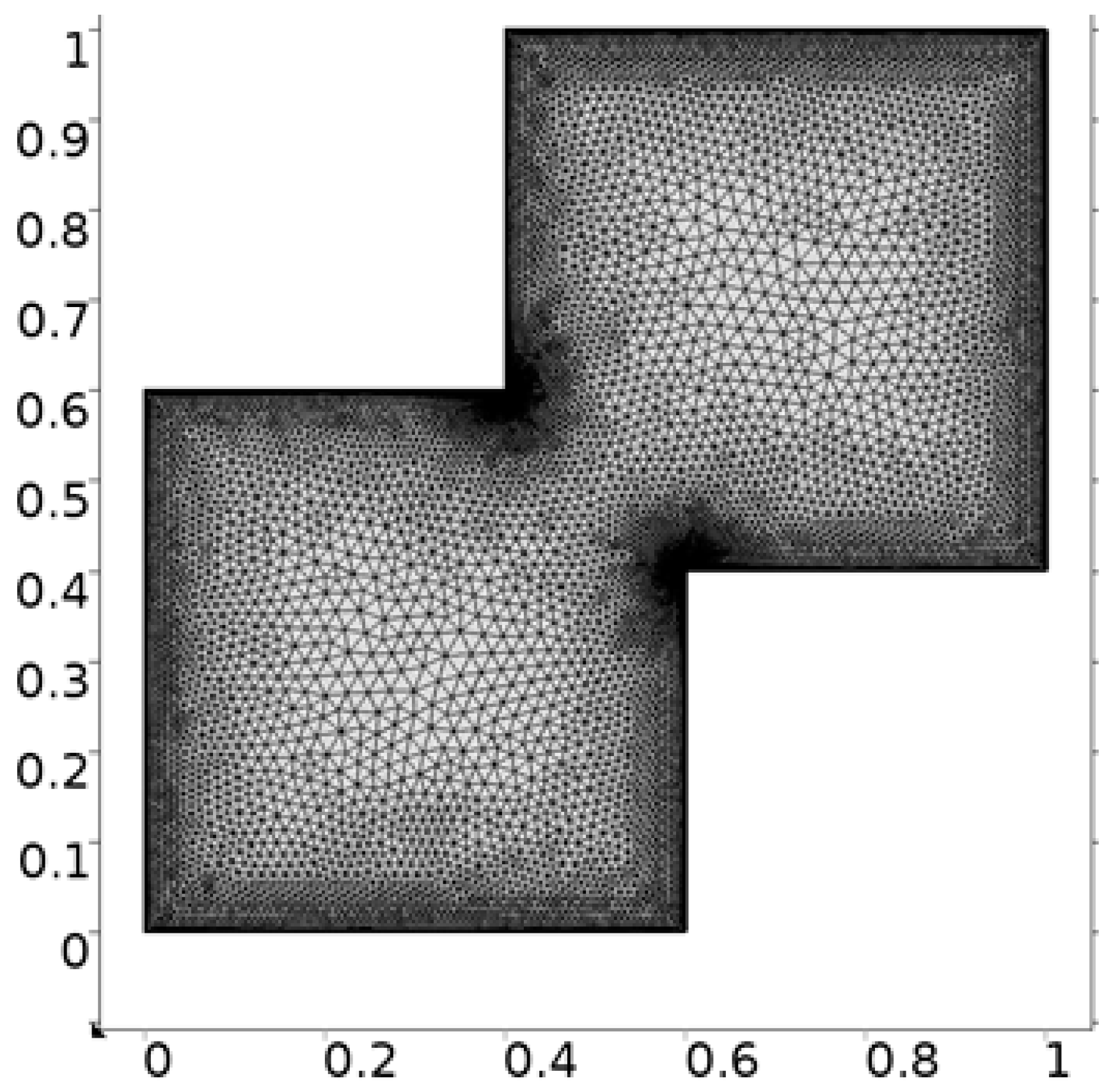 Processes 08 00226 g009 Processes 08 00226 g009