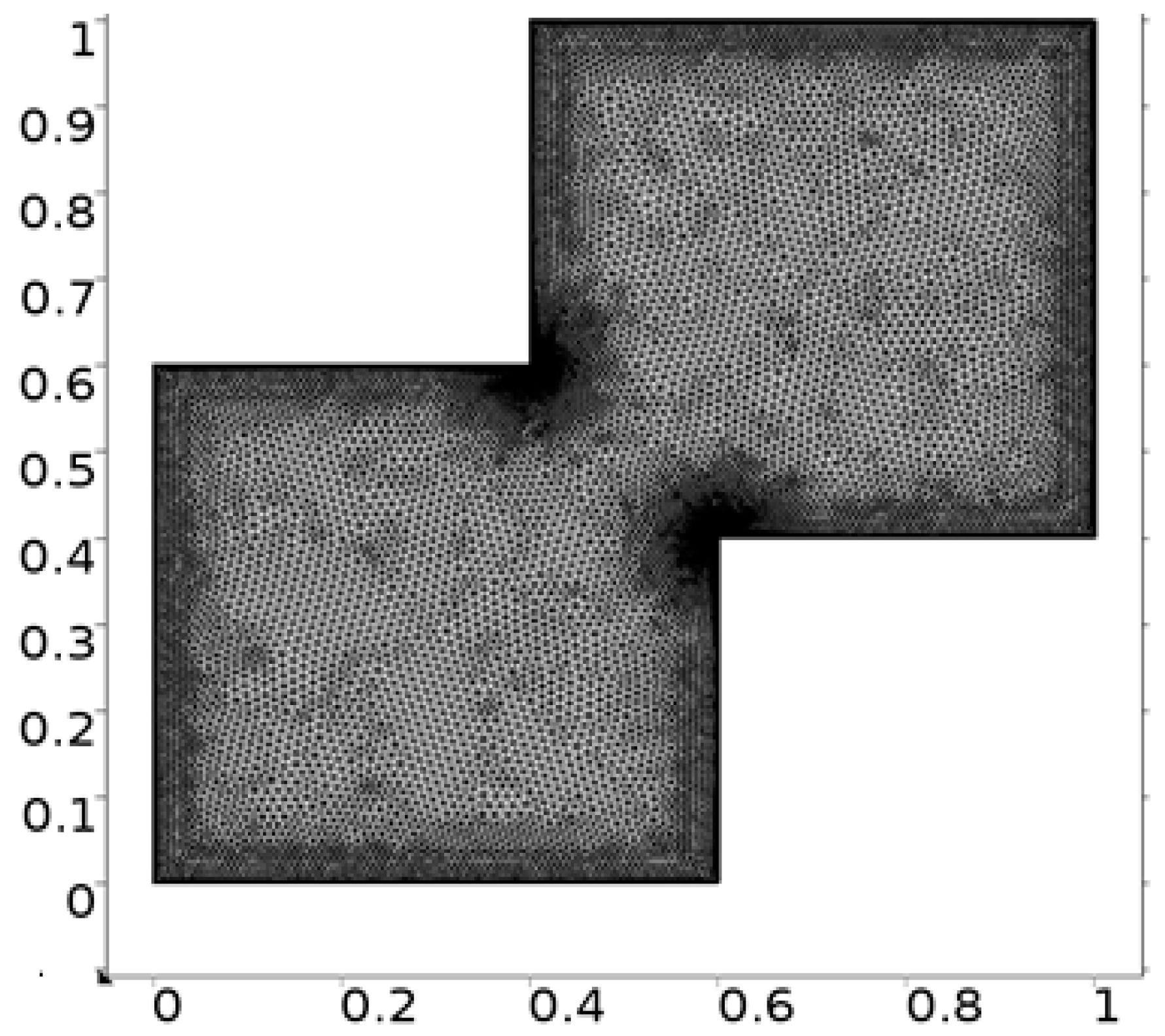 Processes 08 00226 g010 Processes 08 00226 g010