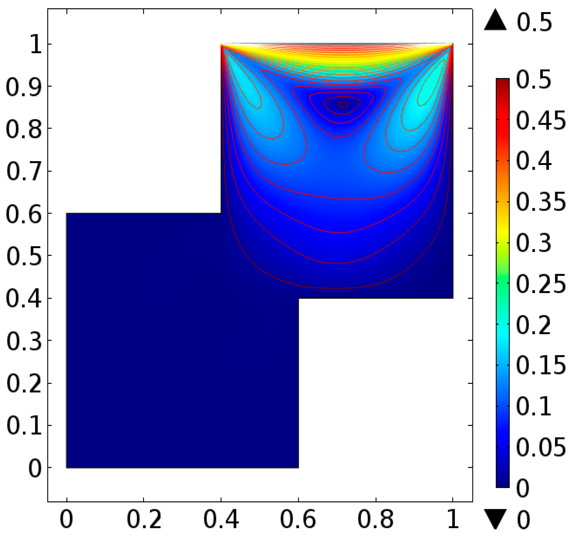 Processes 08 00226 g011 Processes 08 00226 g011