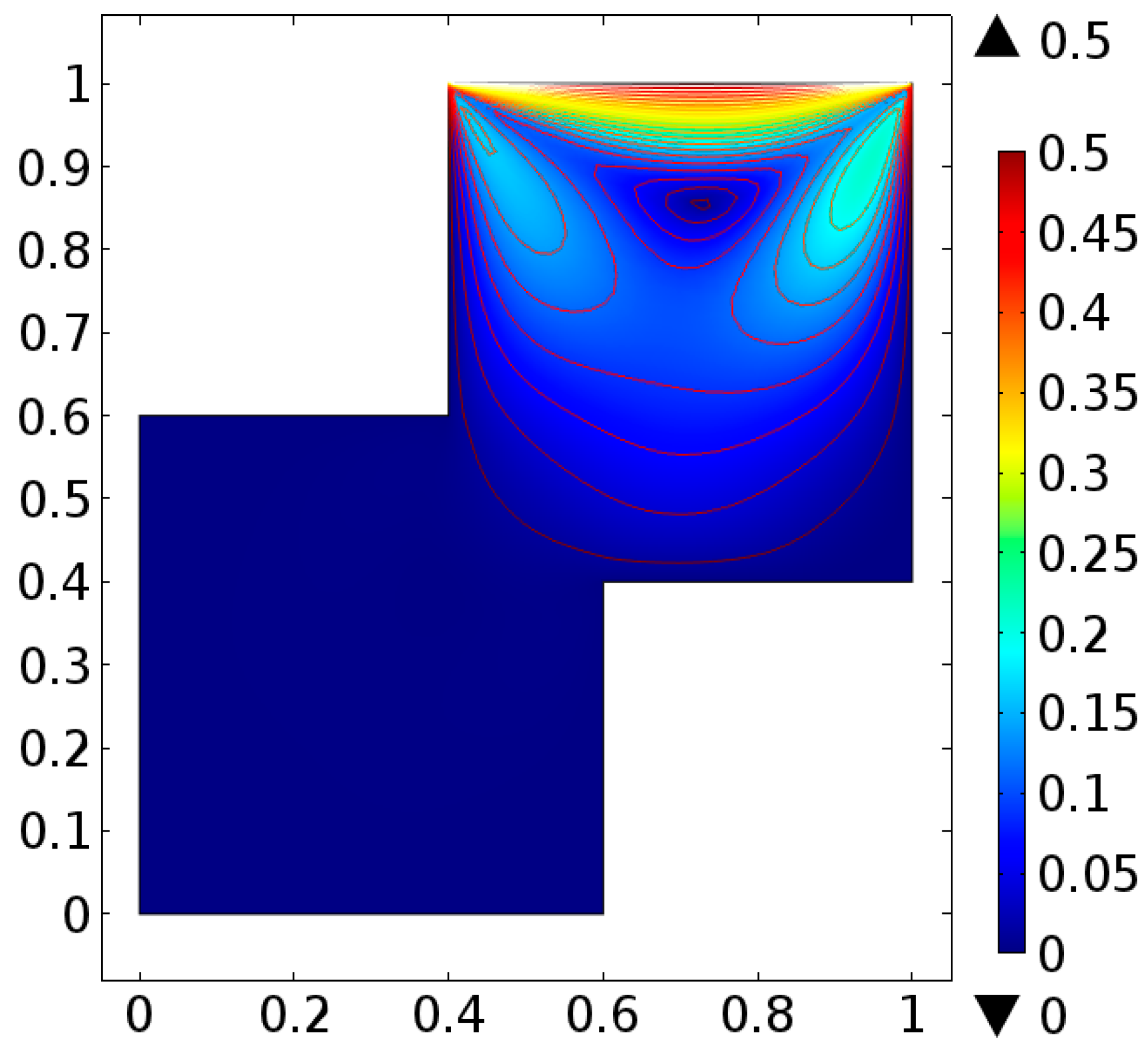 Processes 08 00226 g012 Processes 08 00226 g012