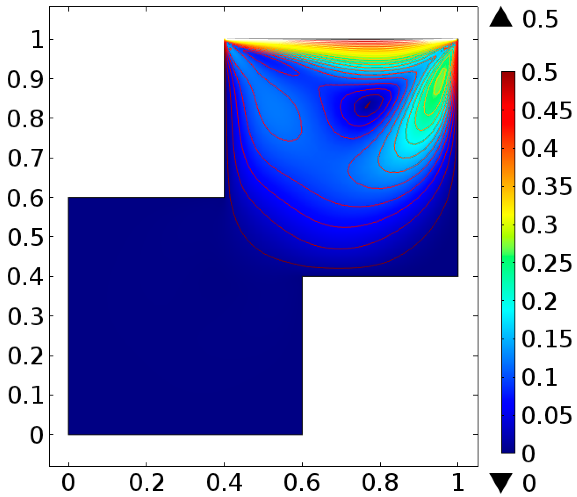 Processes 08 00226 g013 Processes 08 00226 g013