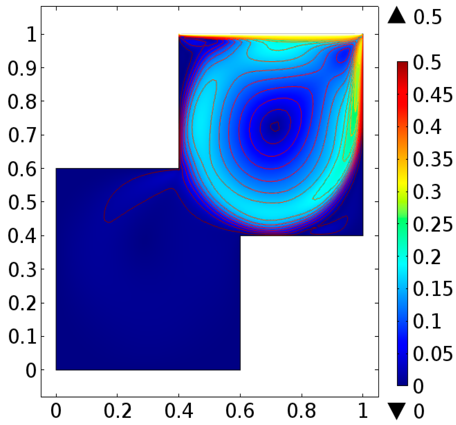 Processes 08 00226 g014 Processes 08 00226 g014