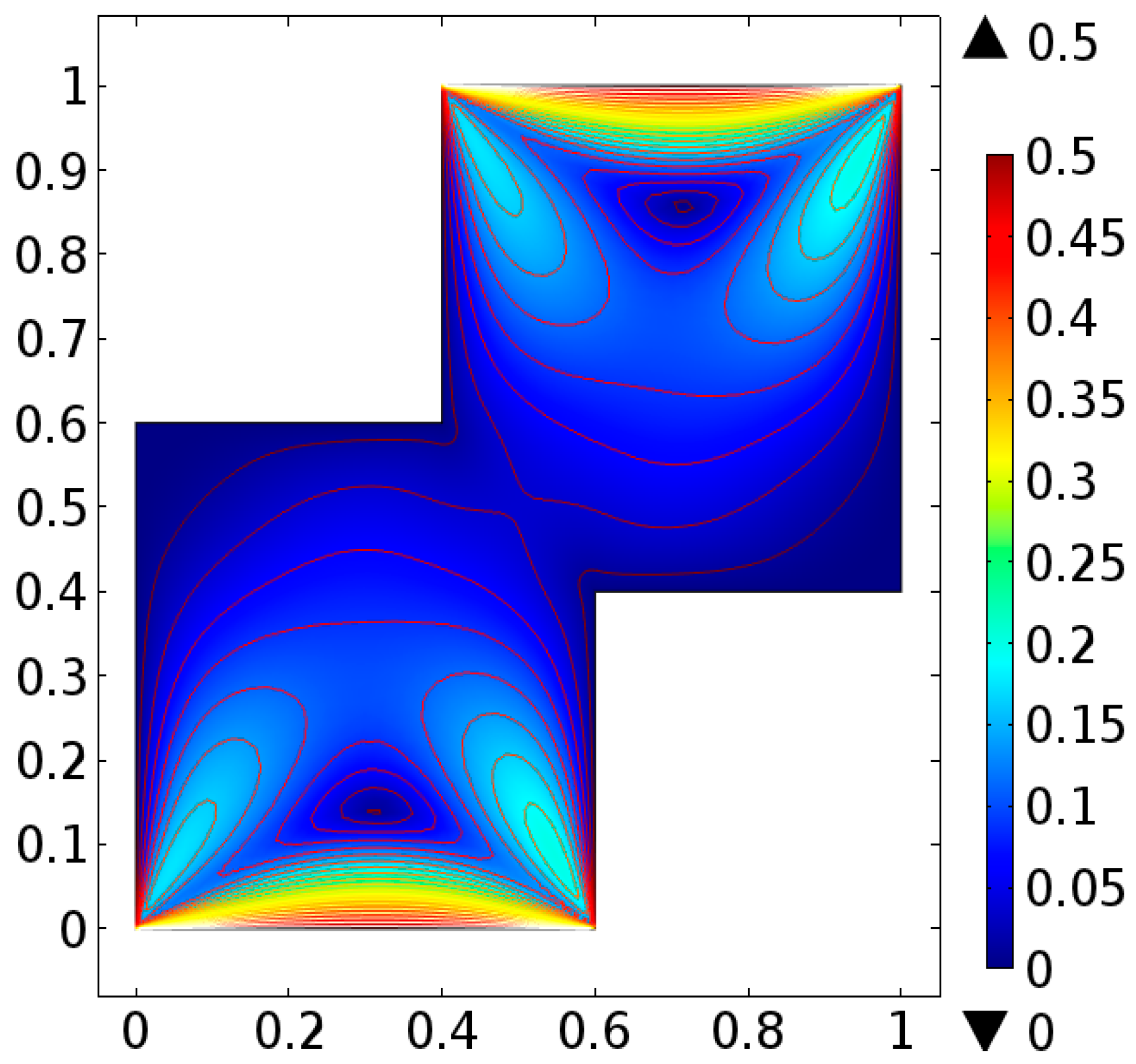 Processes 08 00226 g021 Processes 08 00226 g021