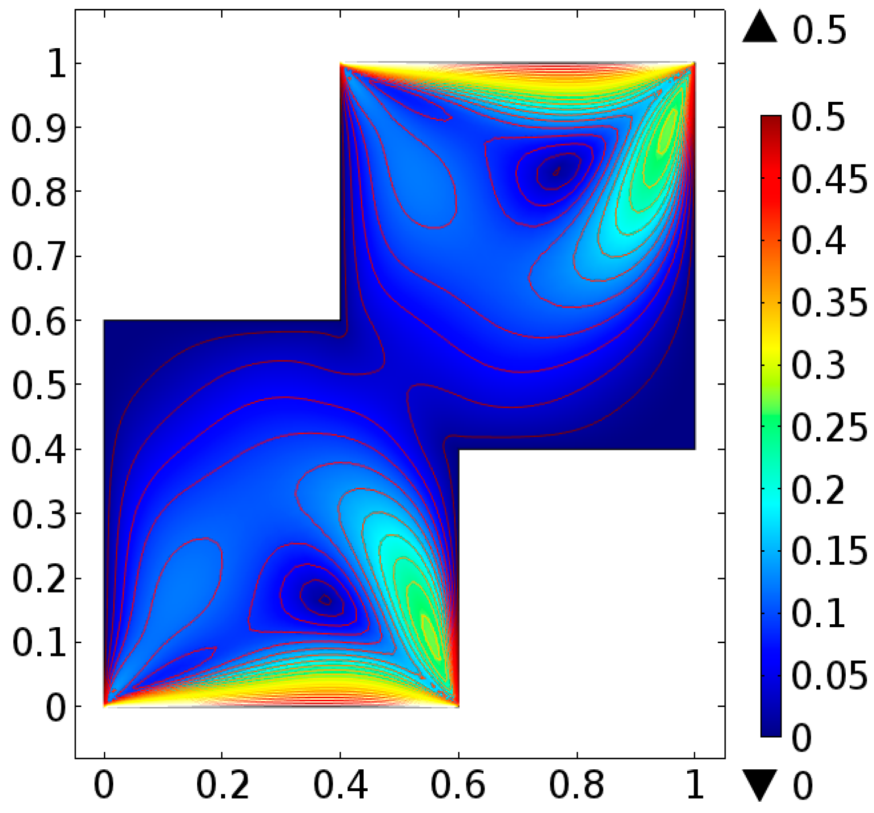 Processes 08 00226 g023 Processes 08 00226 g023