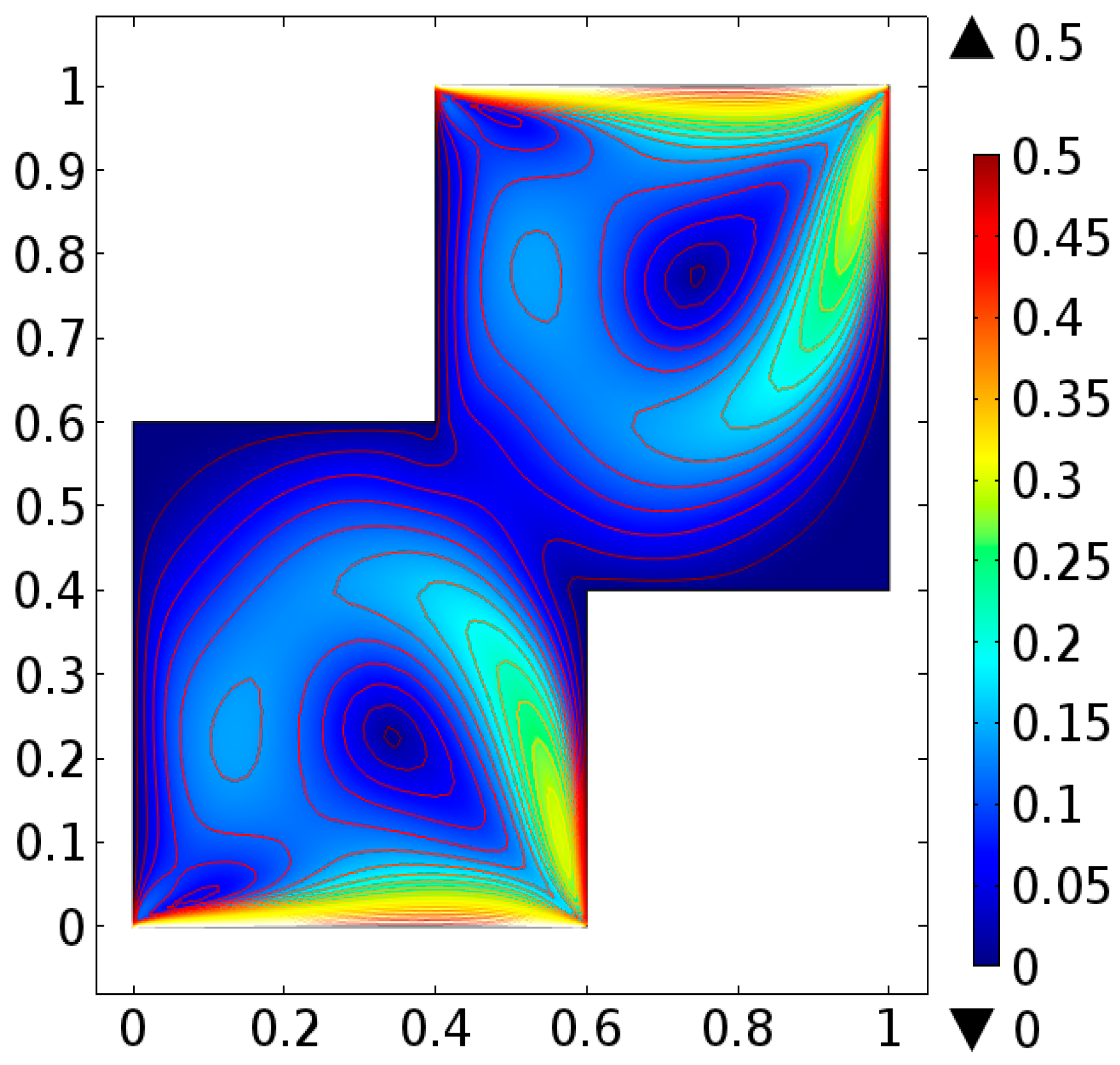 Processes 08 00226 g024 Processes 08 00226 g024