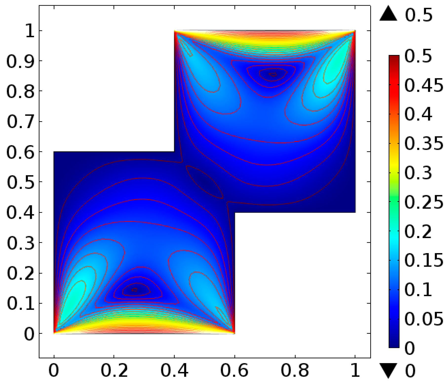Processes 08 00226 g032 Processes 08 00226 g032