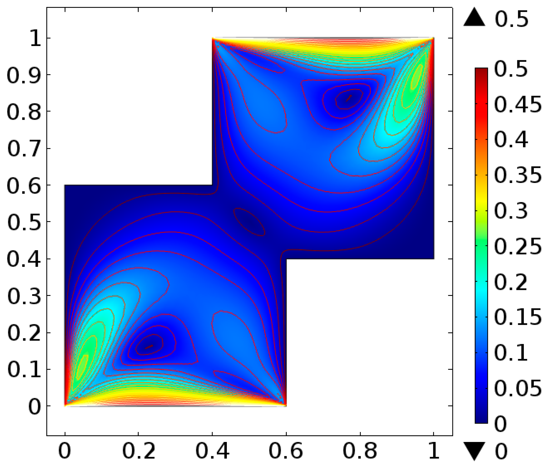 Processes 08 00226 g033 Processes 08 00226 g033