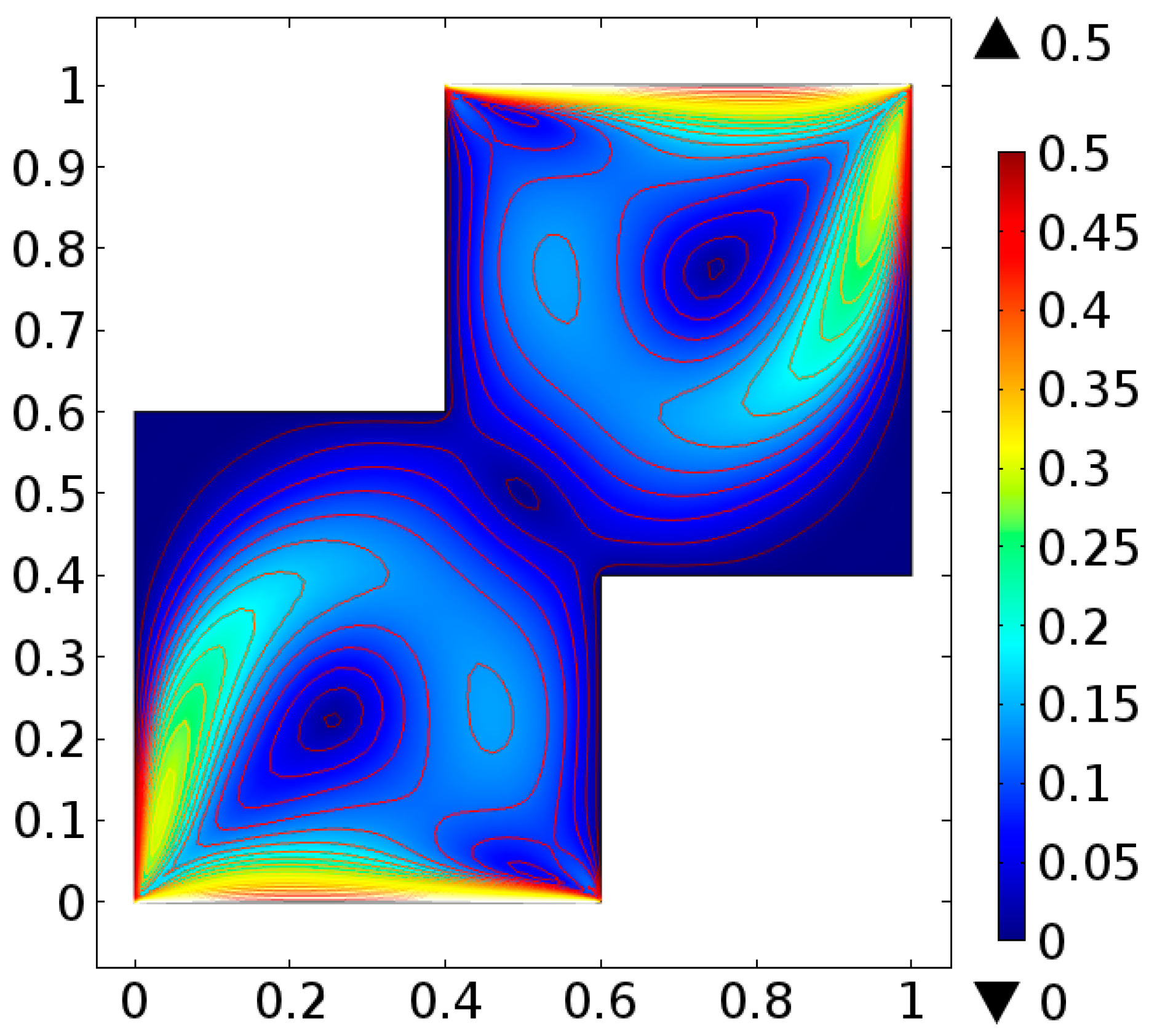 Processes 08 00226 g034 Processes 08 00226 g034