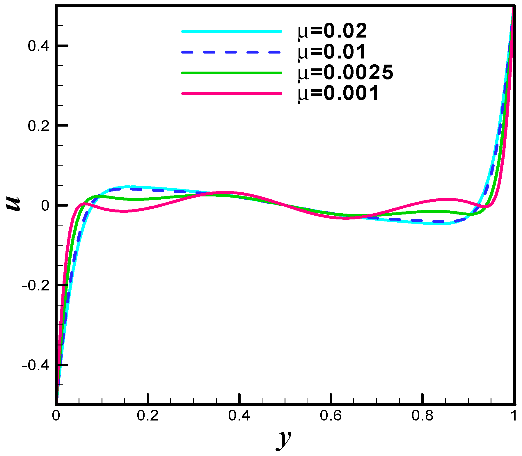 Processes 08 00226 g039 Processes 08 00226 g039