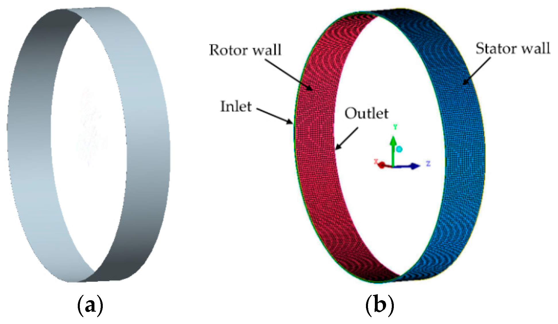 Processes 08 00227 g002