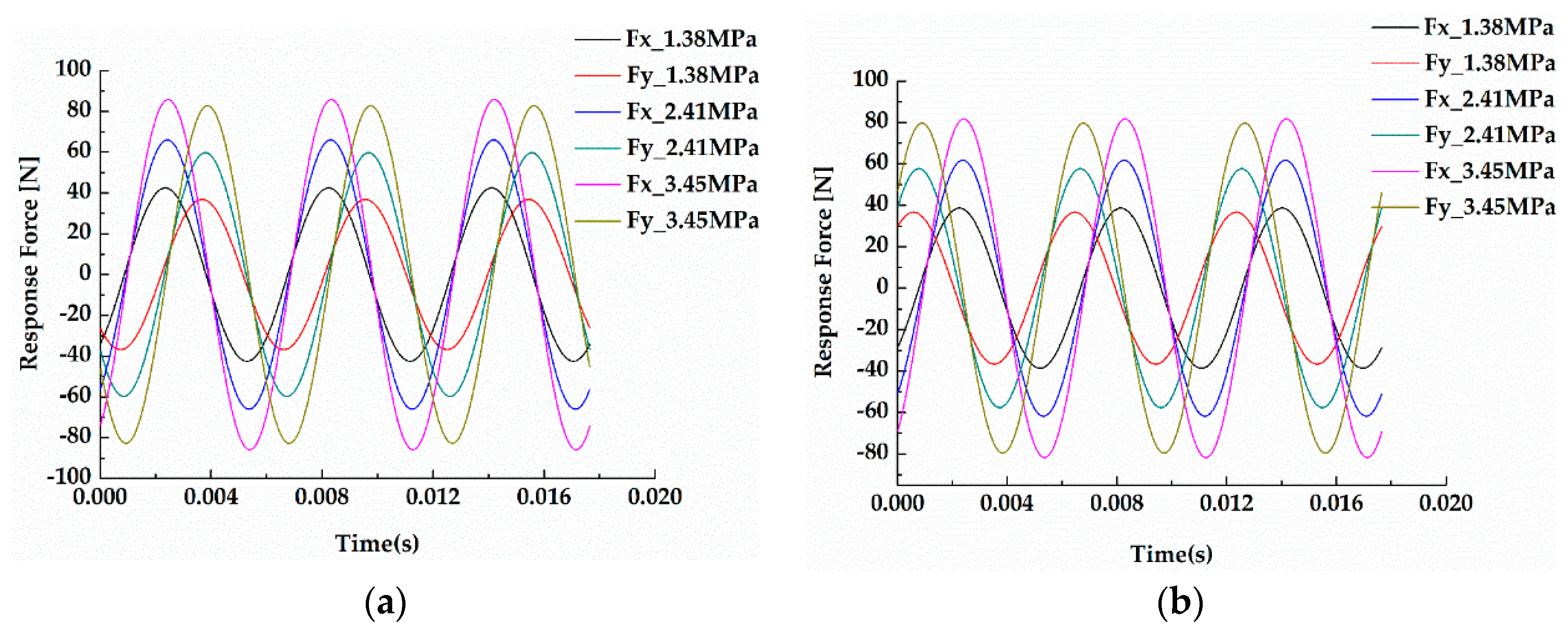 Processes 08 00227 g007