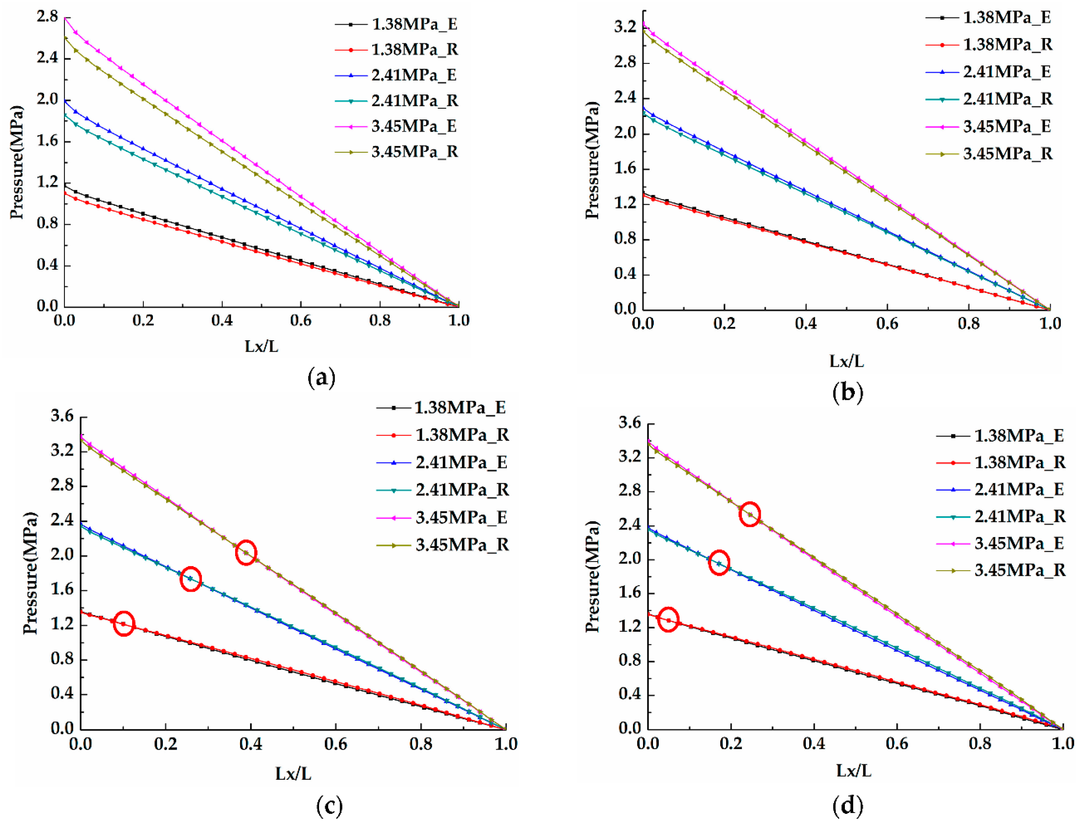 Processes 08 00227 g013