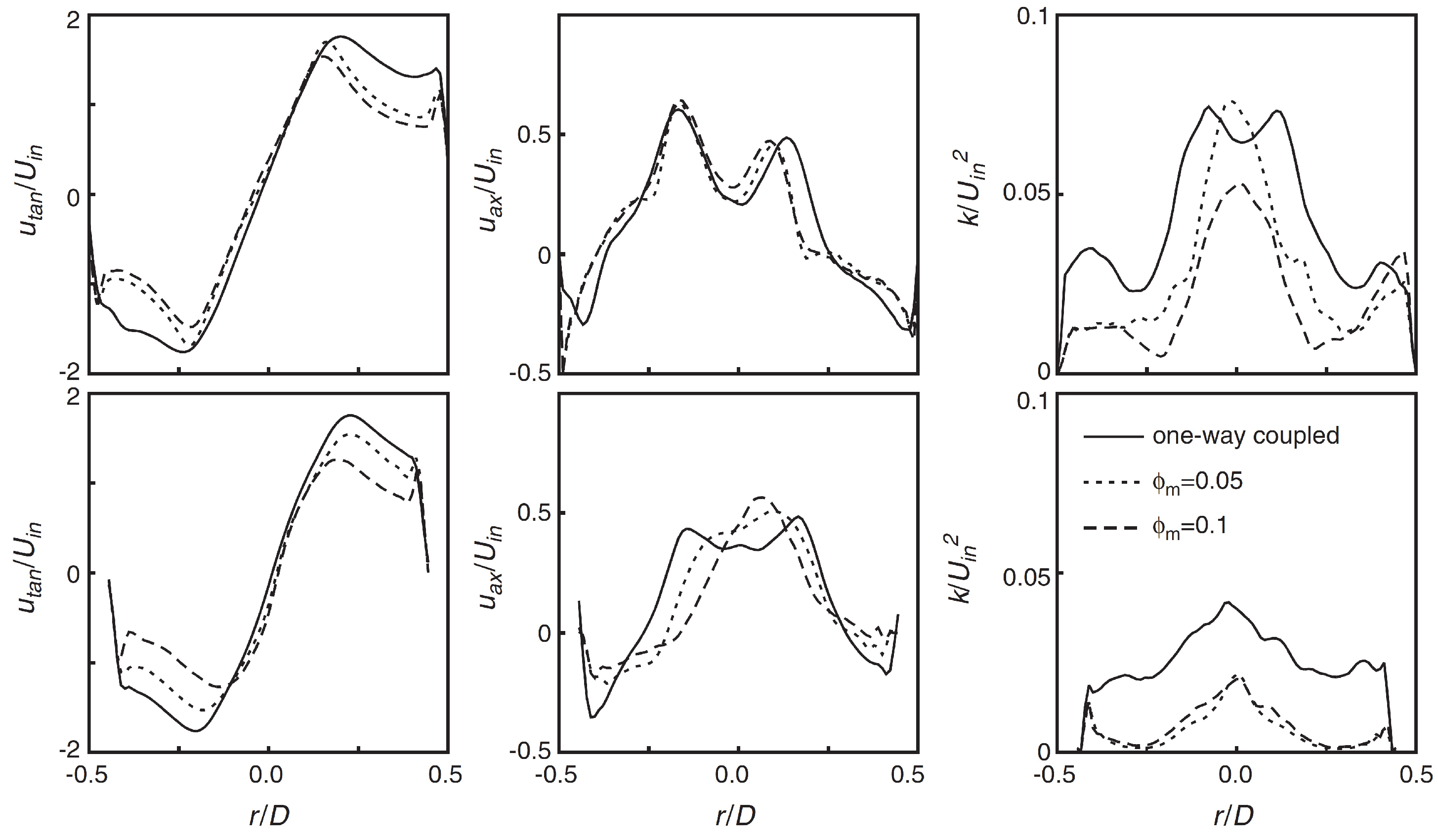 Processes 08 00228 g006