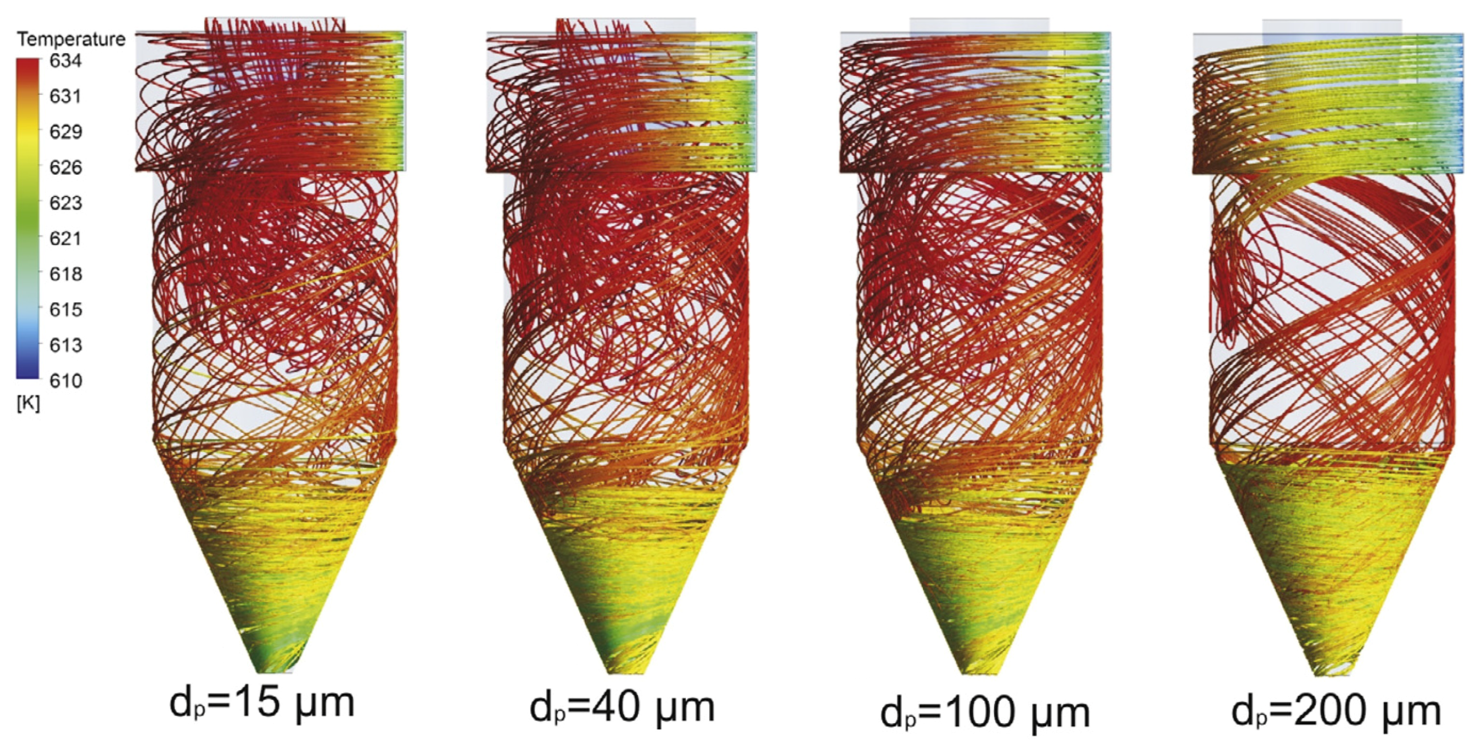 Processes 08 00228 g008