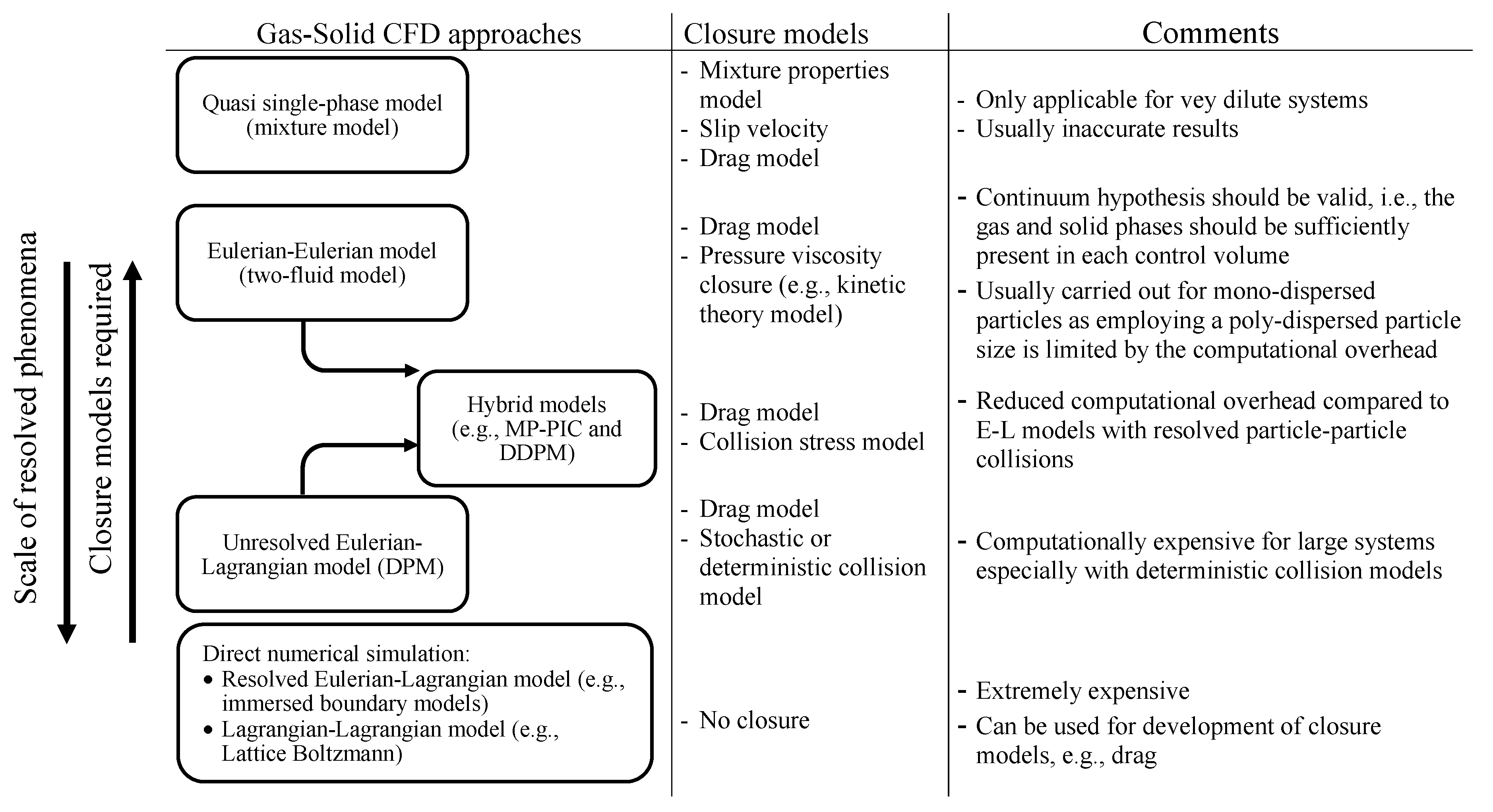 Processes 08 00228 g009