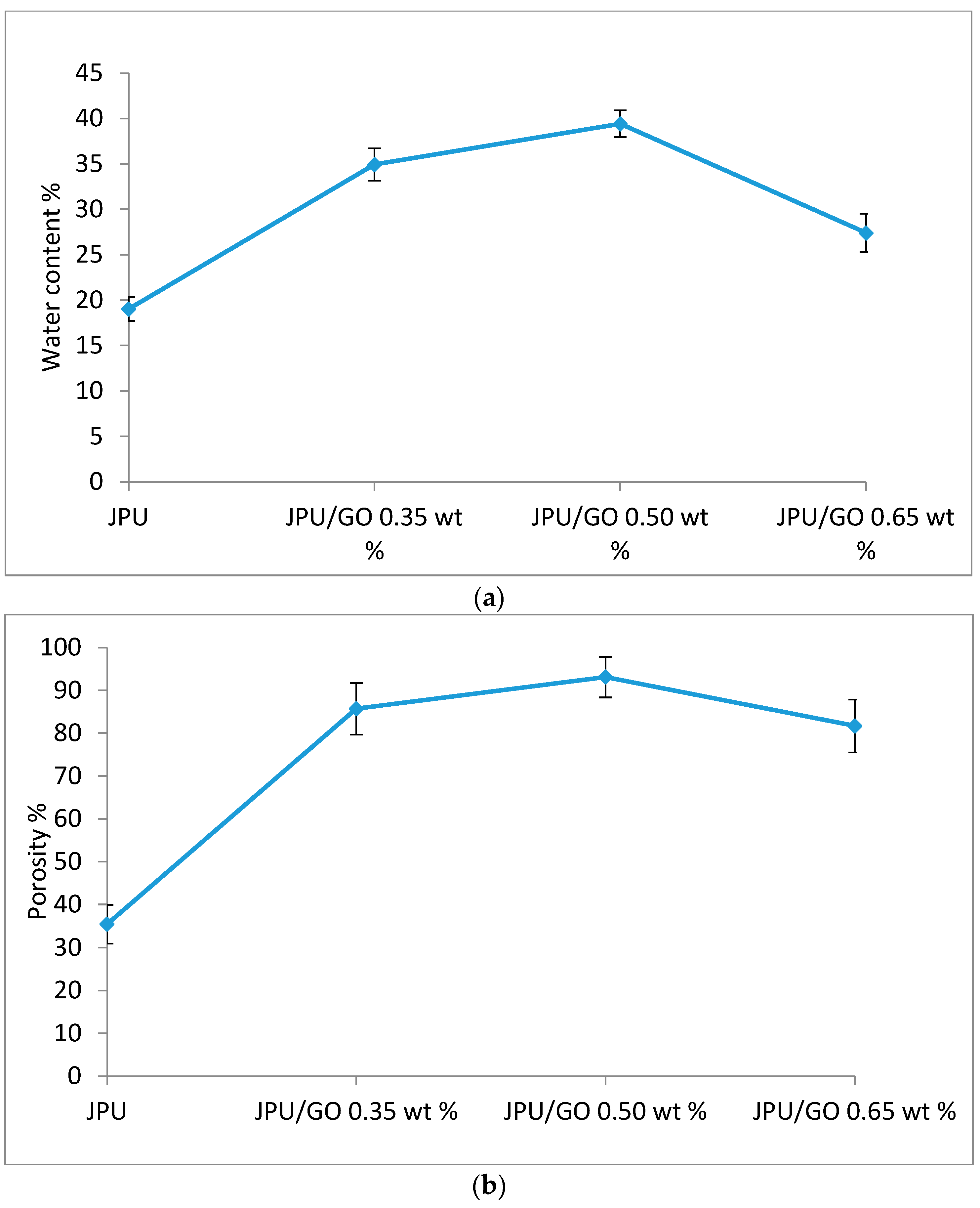 Processes 08 00230 g010